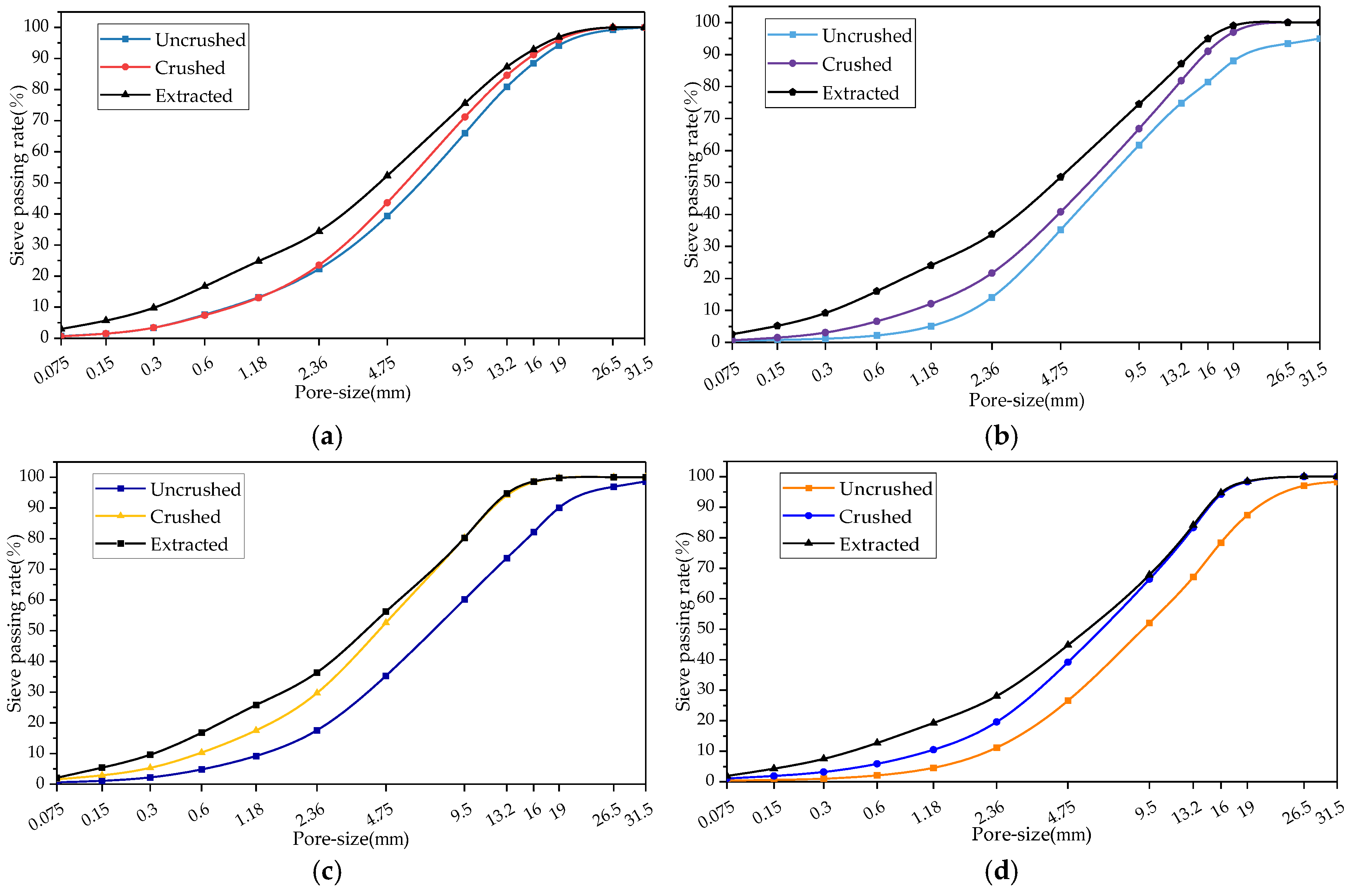 Materials 18 00147 g011