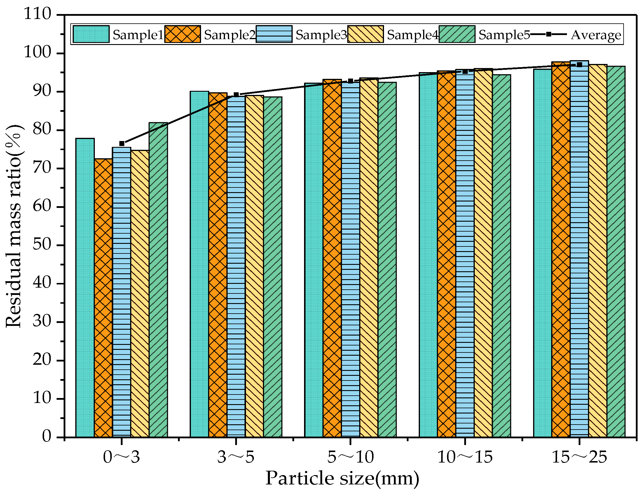 Materials 18 00147 g013