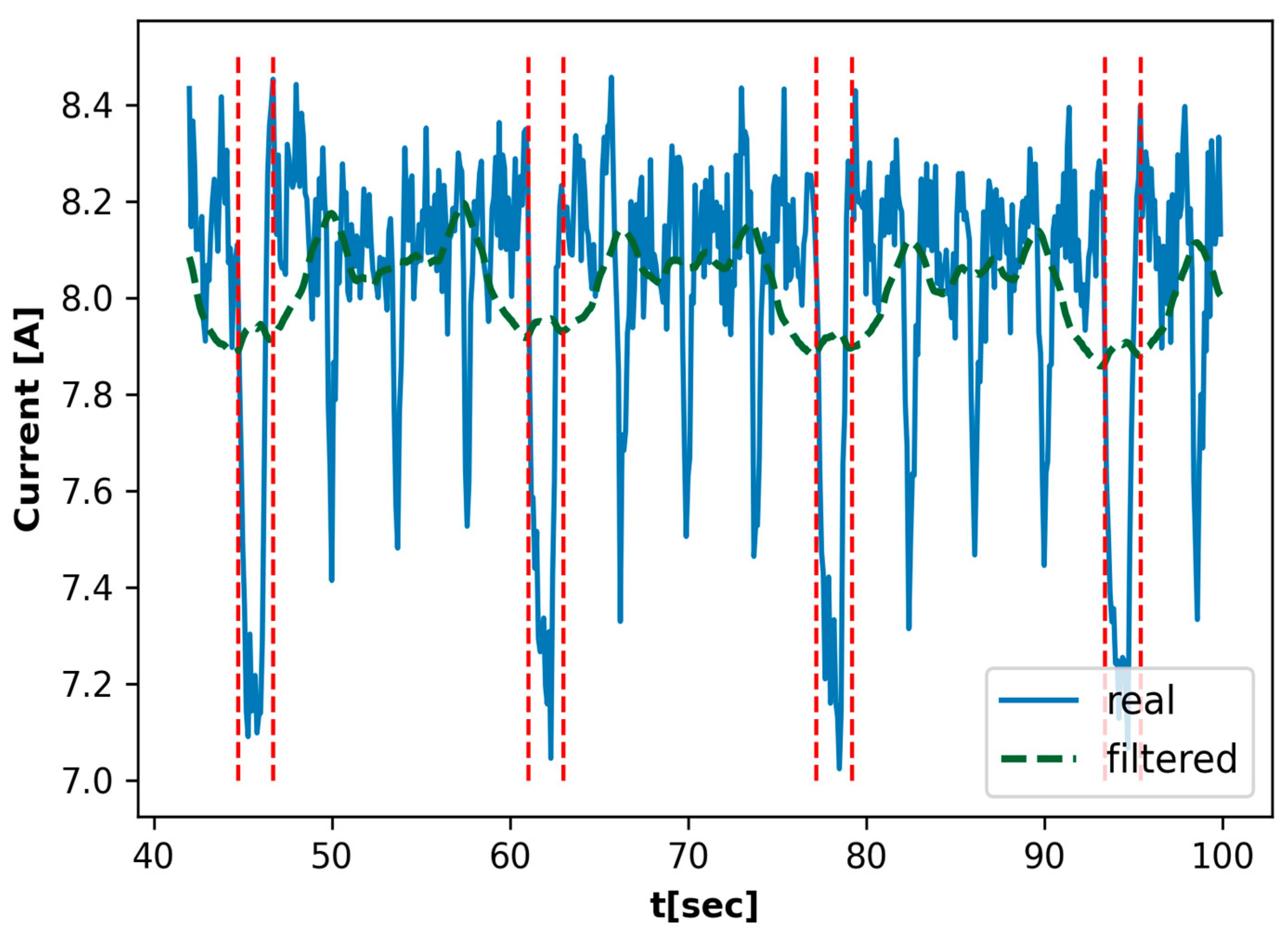 Materials 18 00148 g004