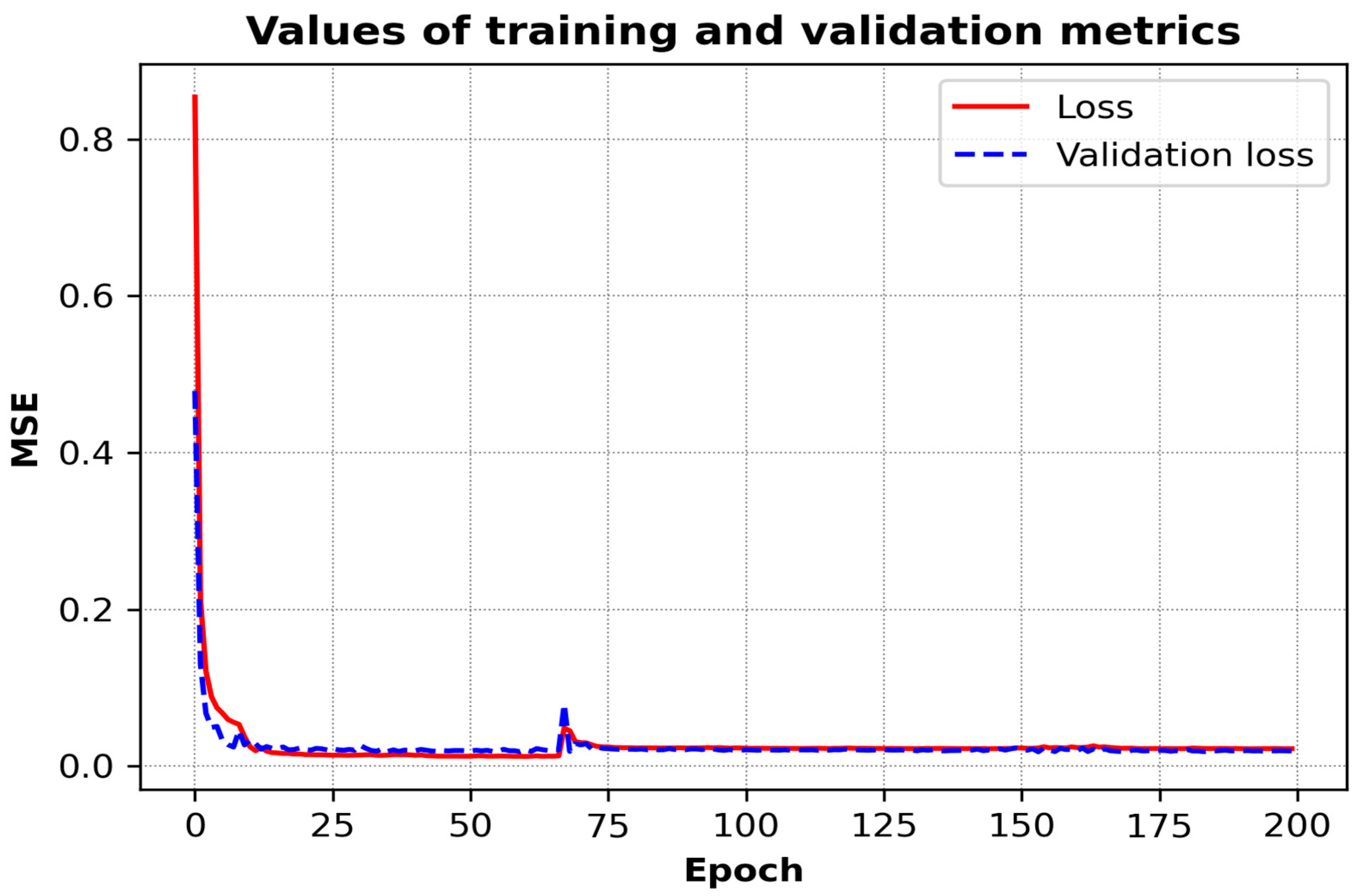 Materials 18 00148 g006
