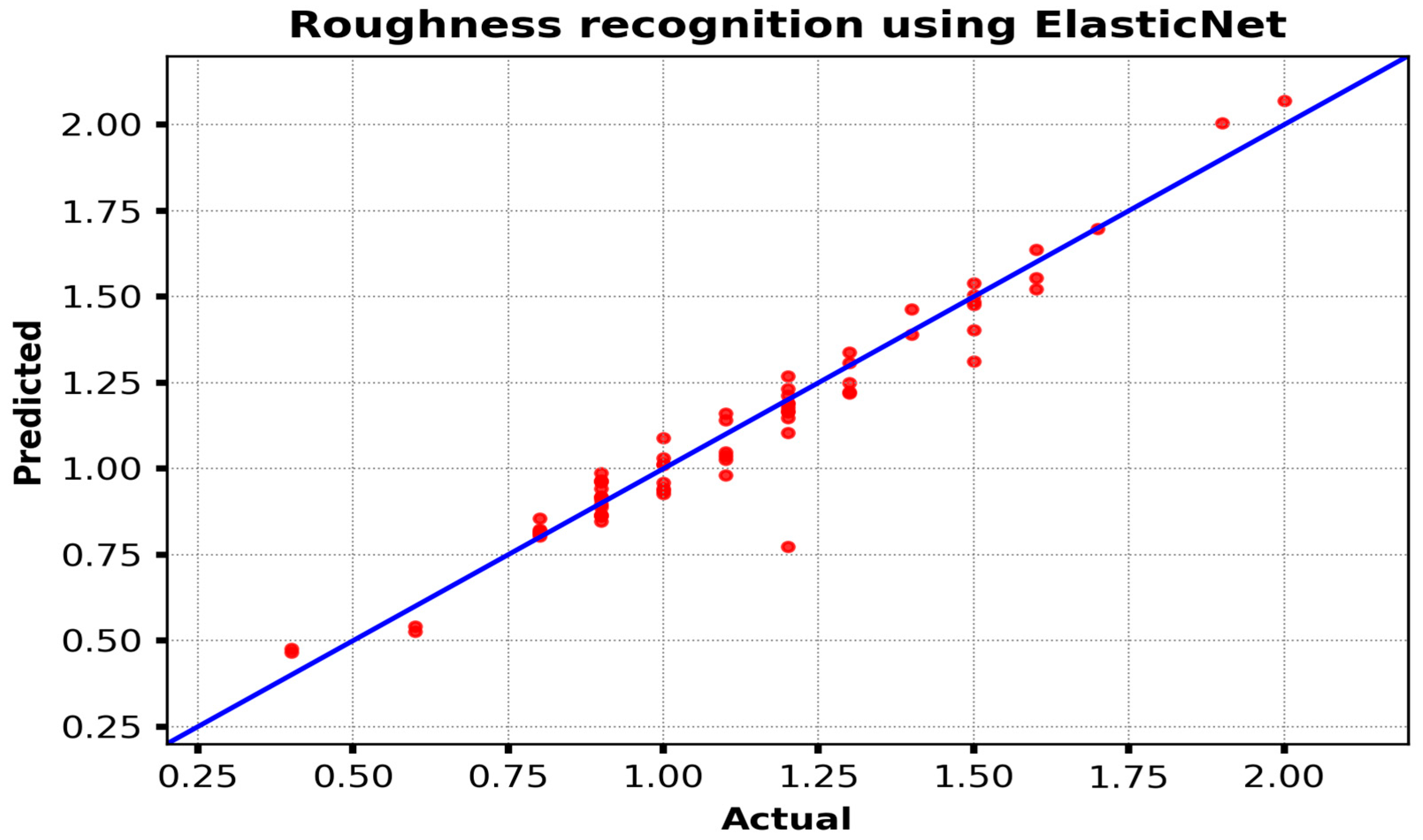 Materials 18 00148 g007