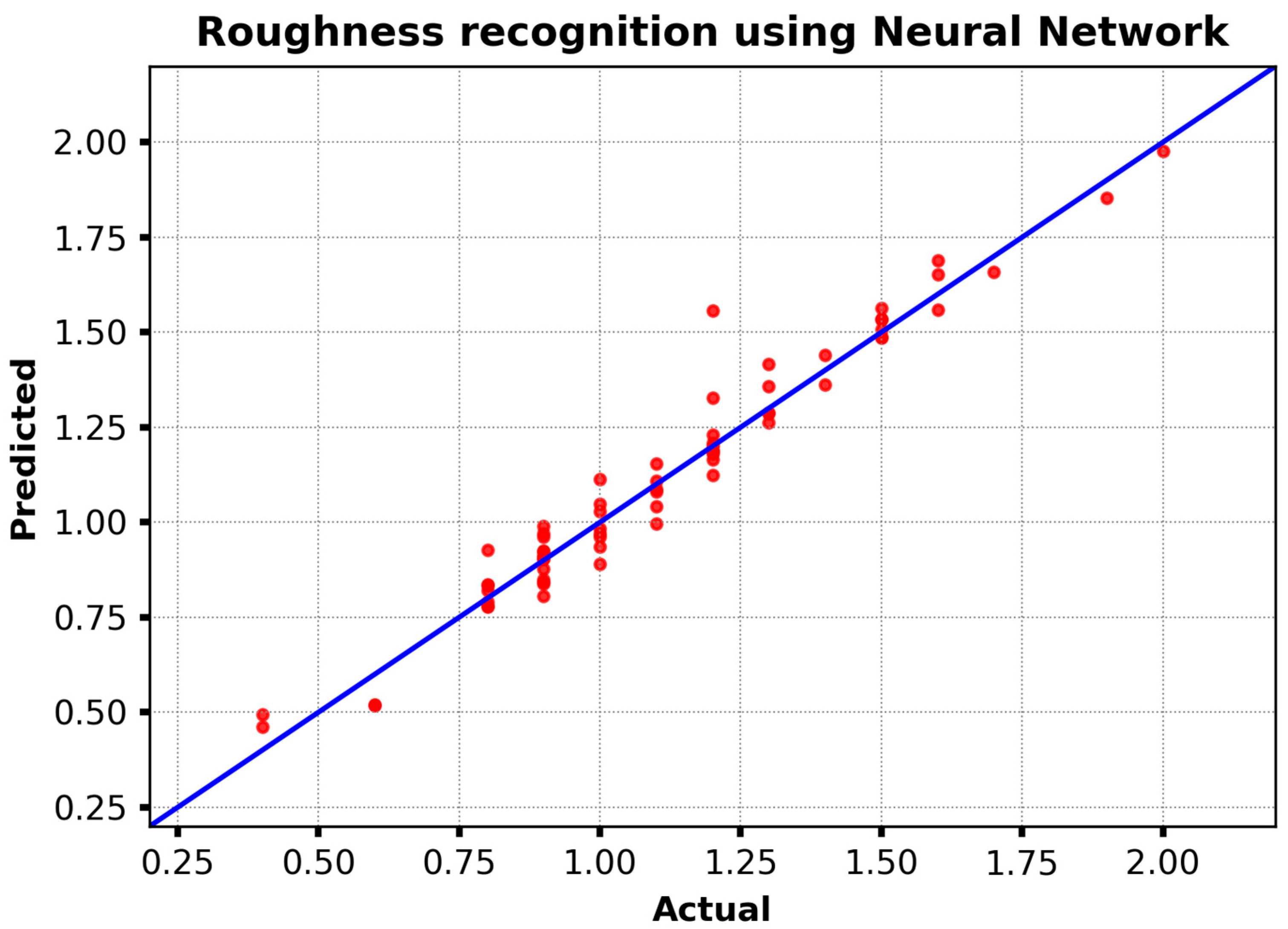 Materials 18 00148 g008