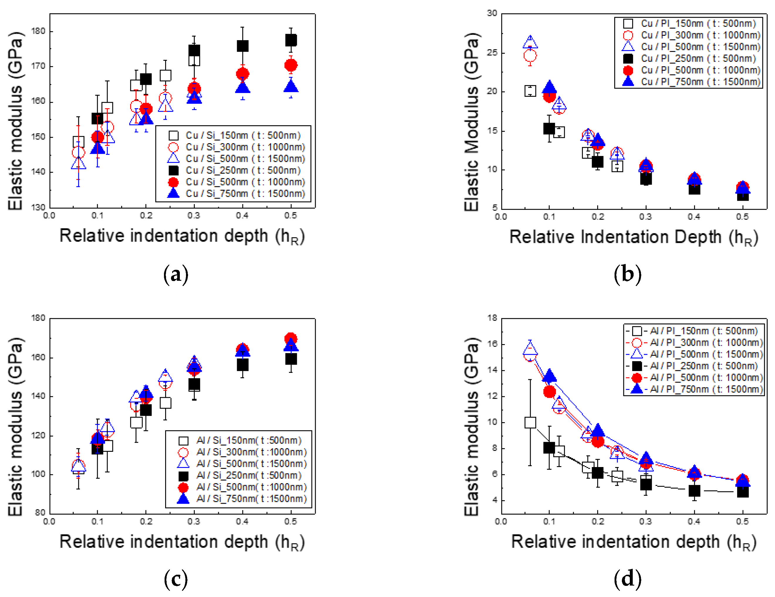 Materials 18 00154 g006