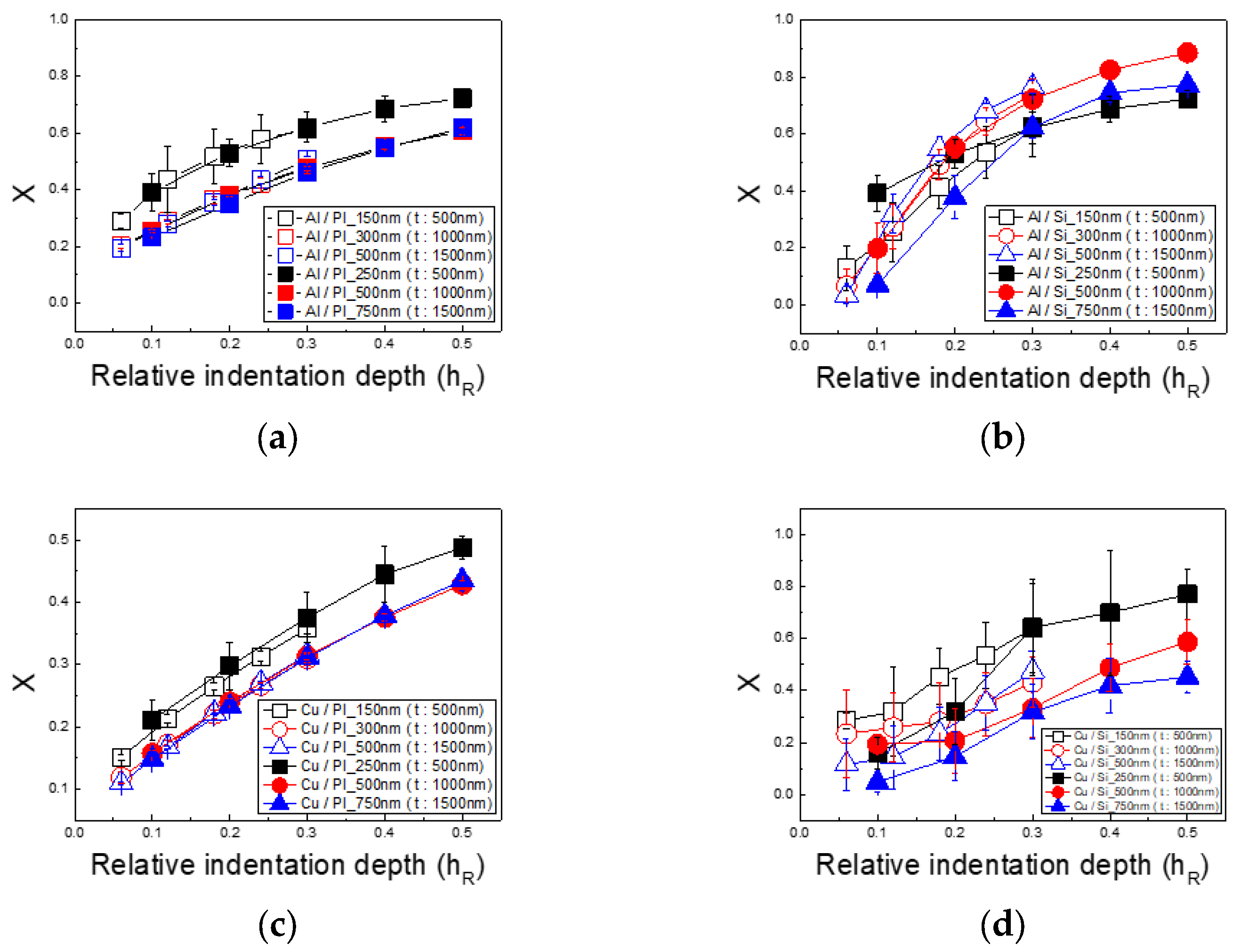 Materials 18 00154 g010