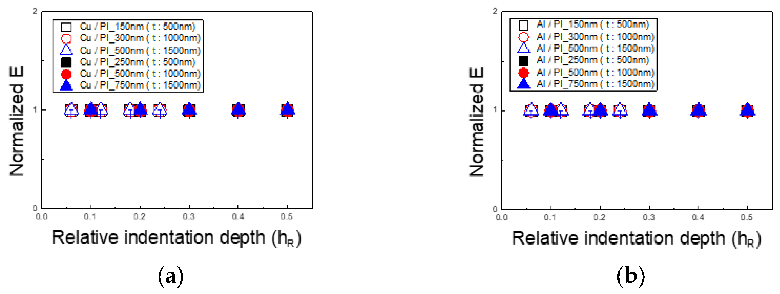Materials 18 00154 g011