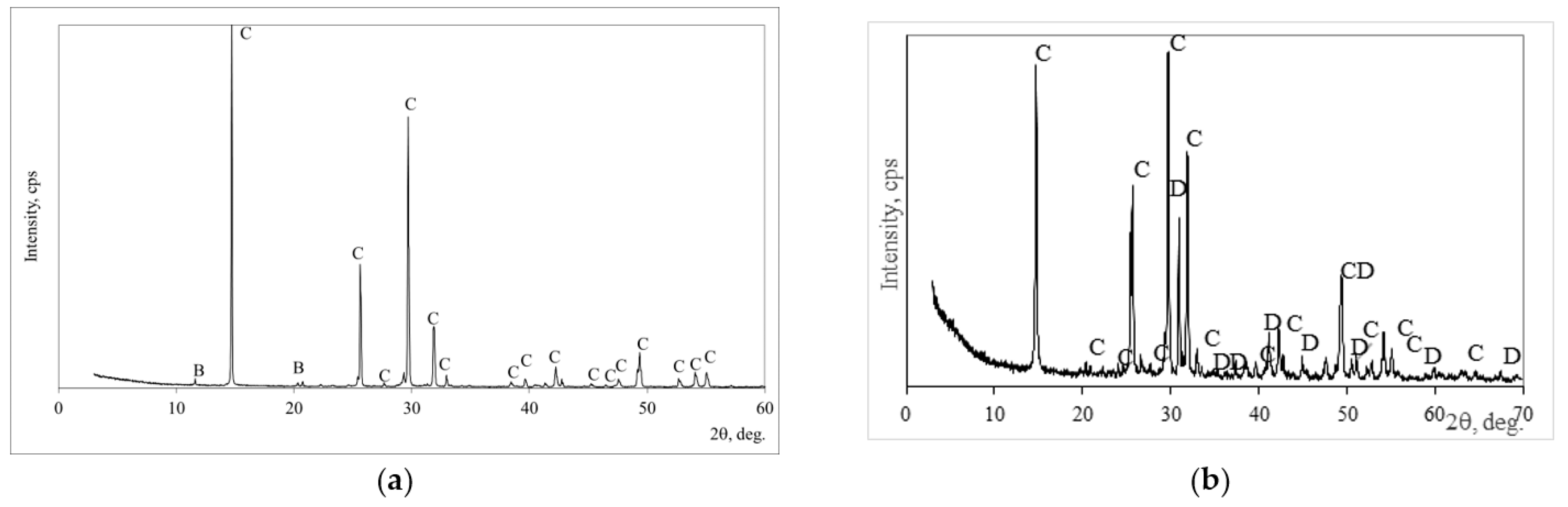 Materials 18 00158 g002