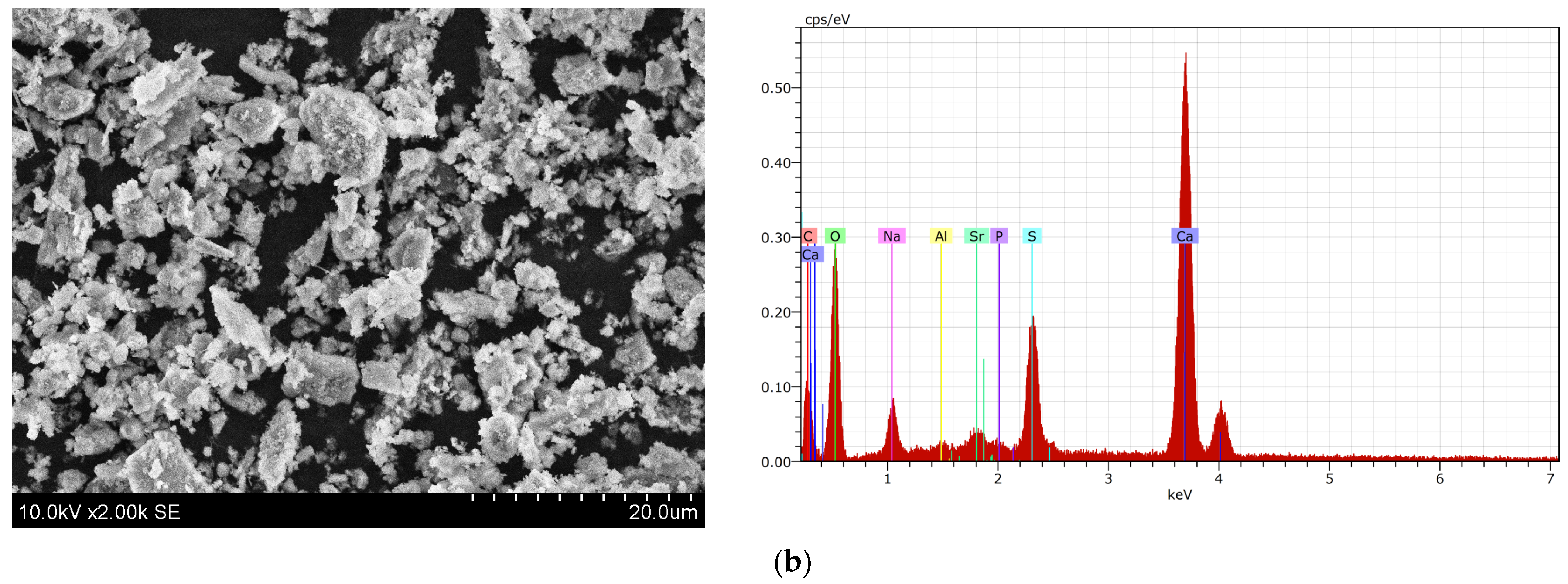 Materials 18 00158 g005b