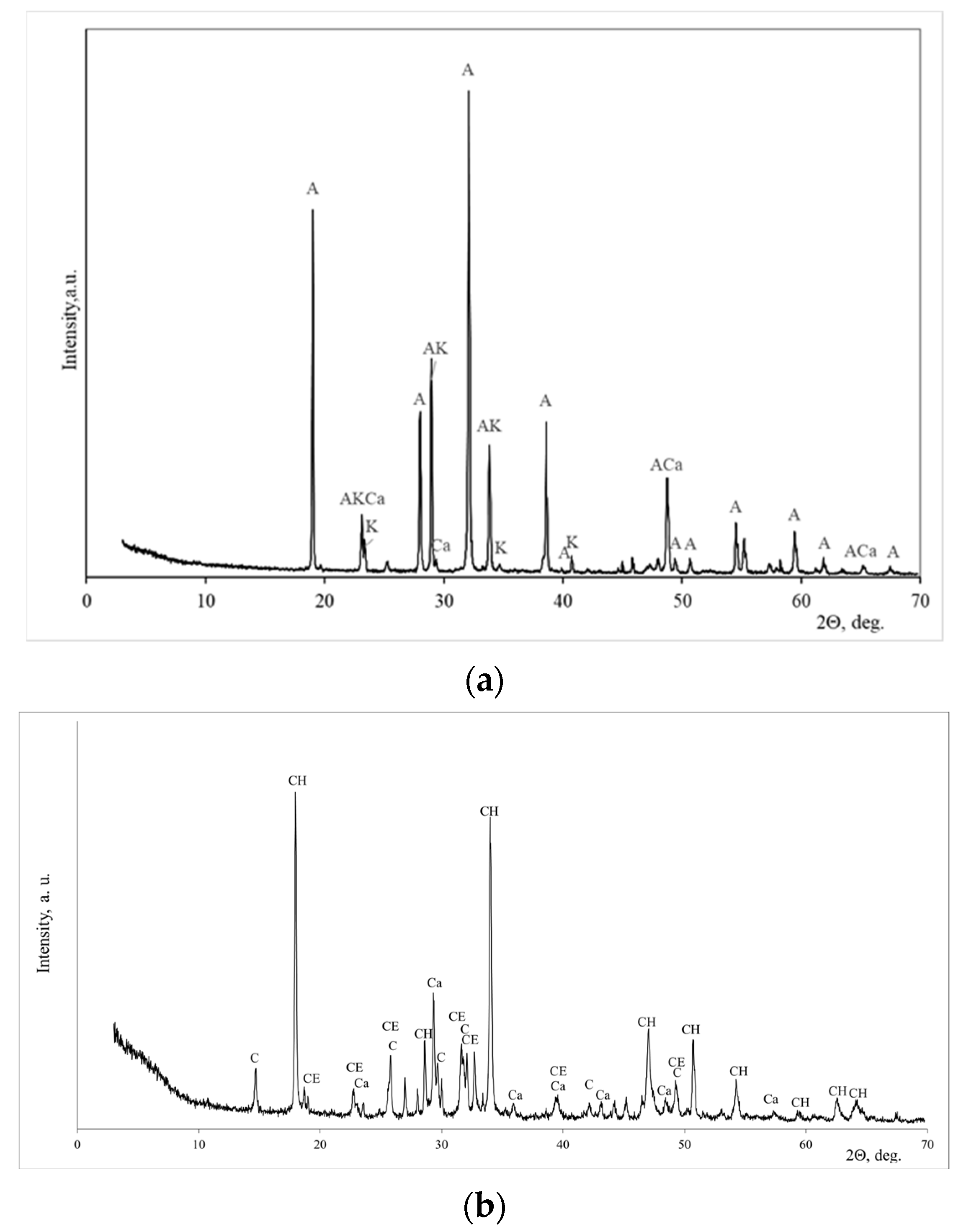 Materials 18 00158 g006