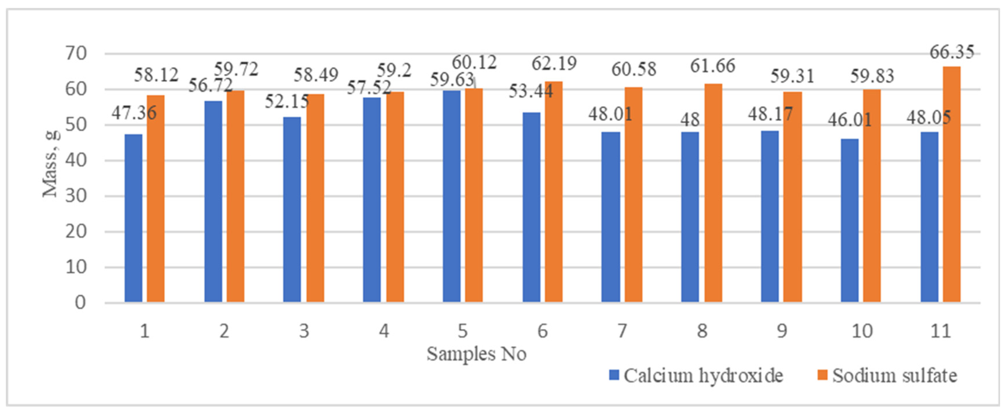 Materials 18 00158 g007