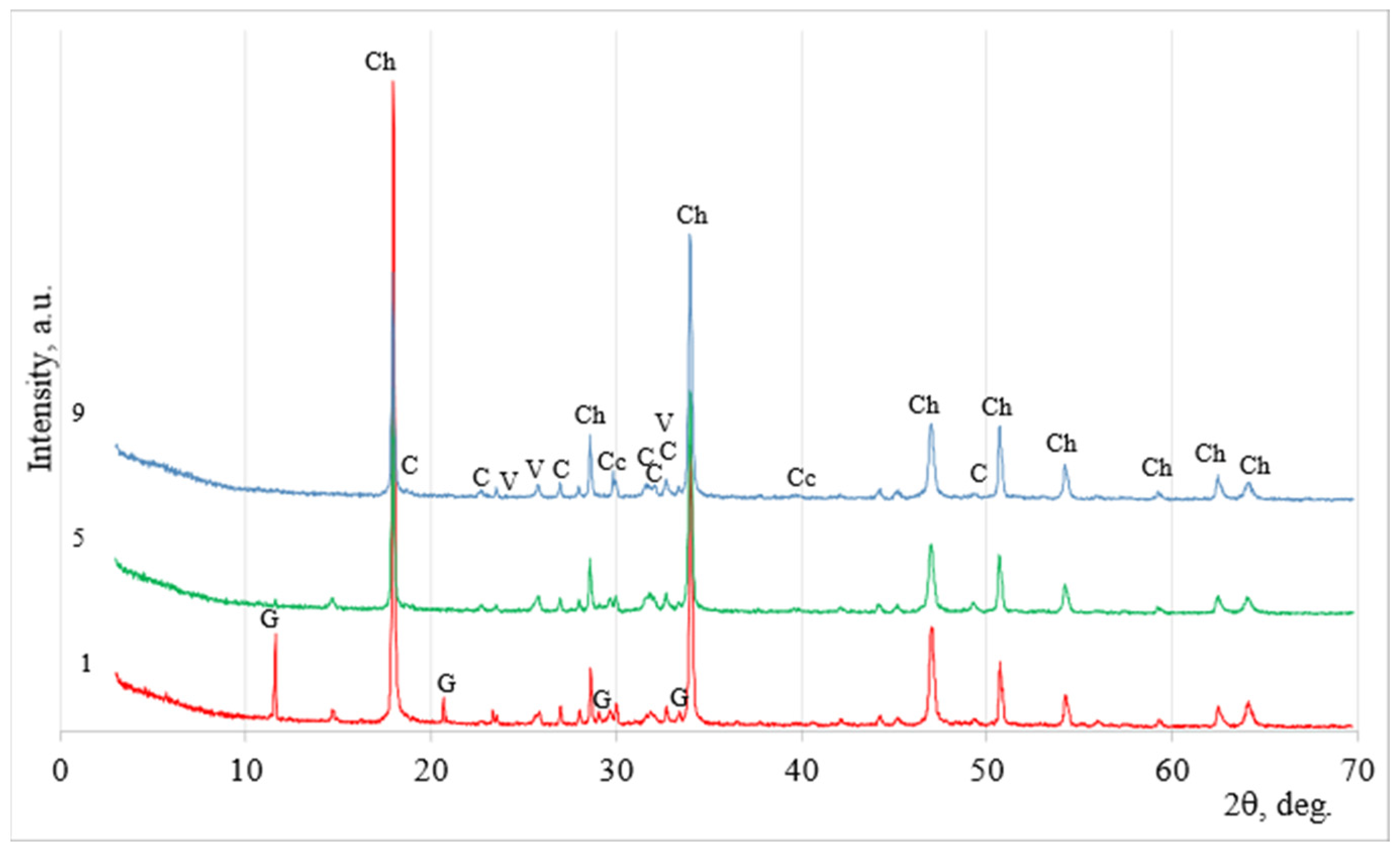 Materials 18 00158 g009