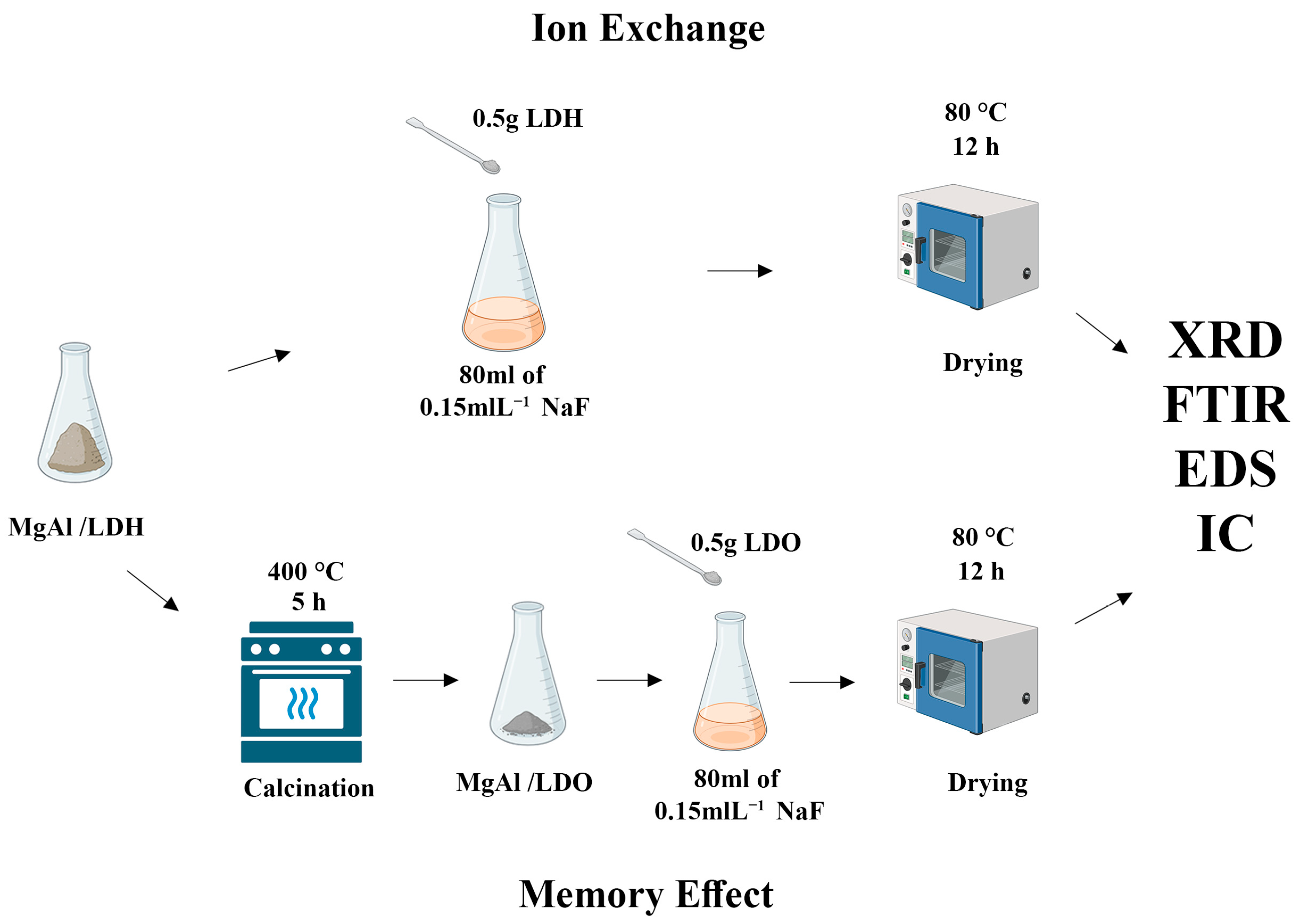 Materials 18 00162 g002