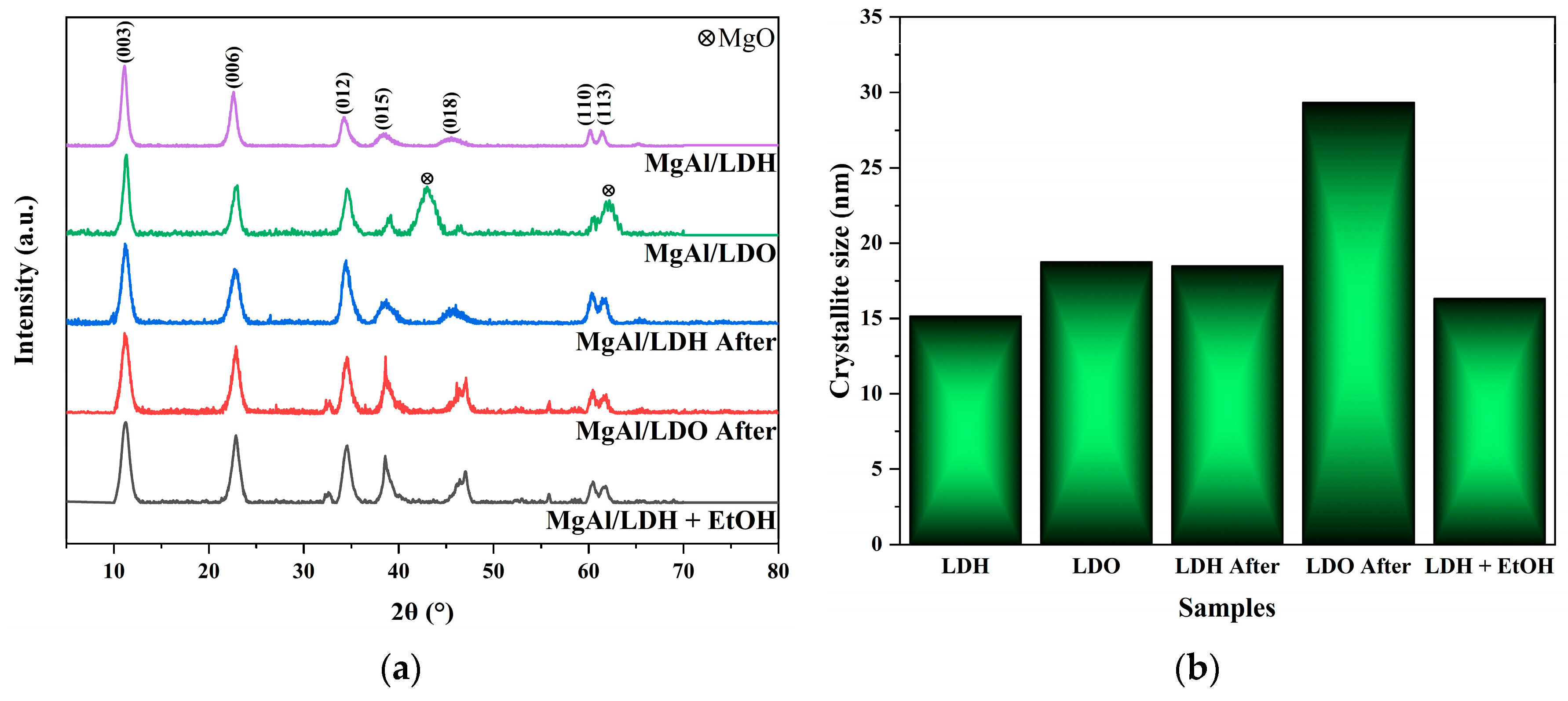 Materials 18 00162 g003