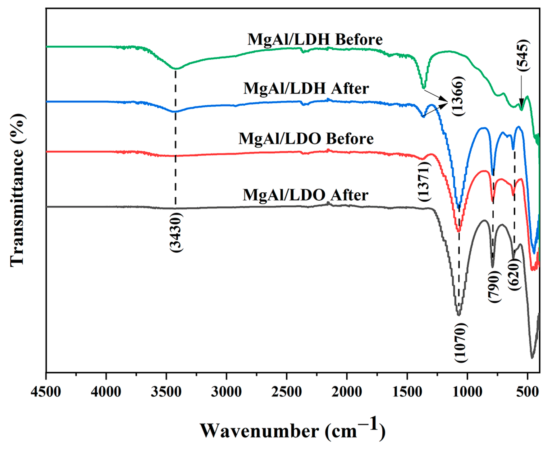 Materials 18 00162 g004
