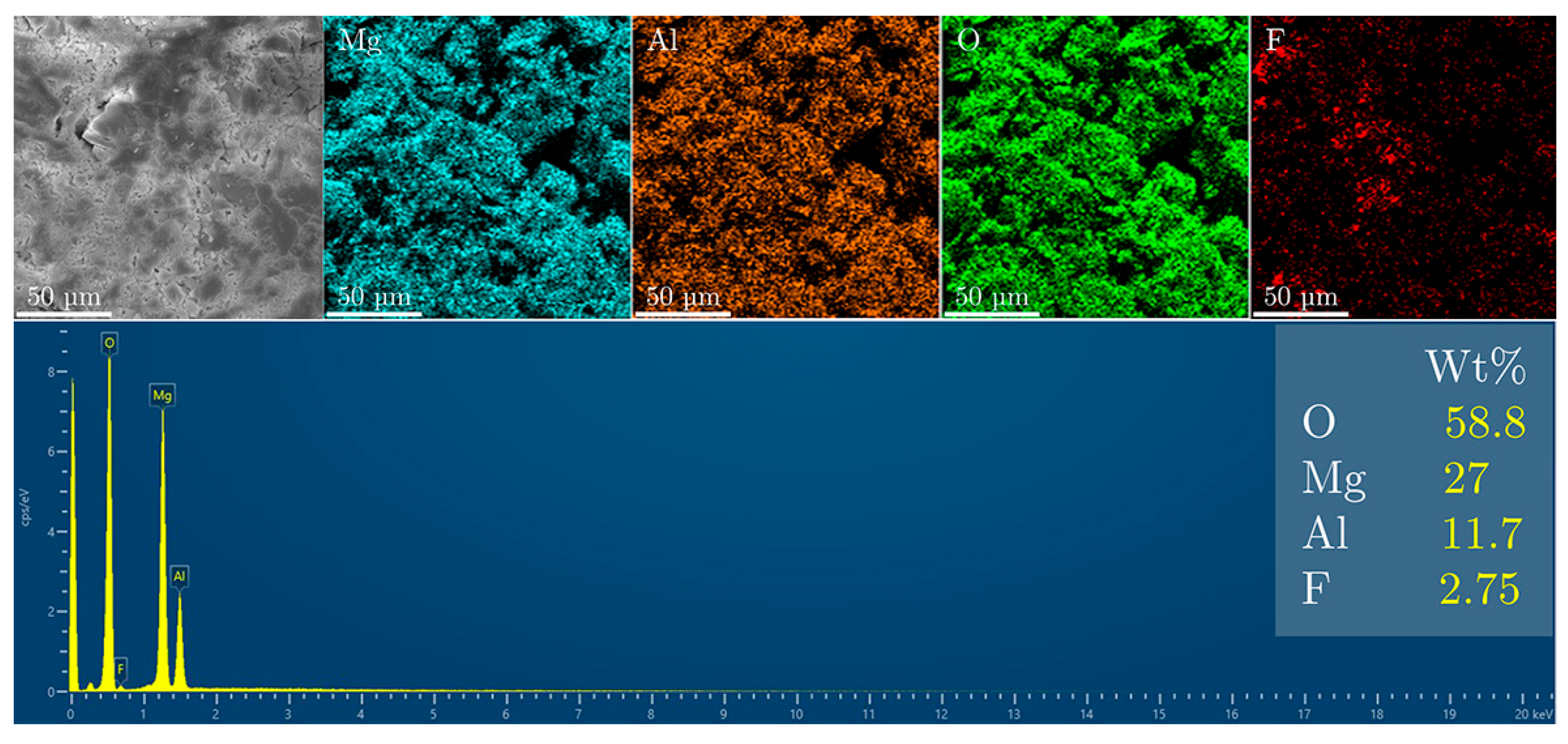 Materials 18 00162 g006