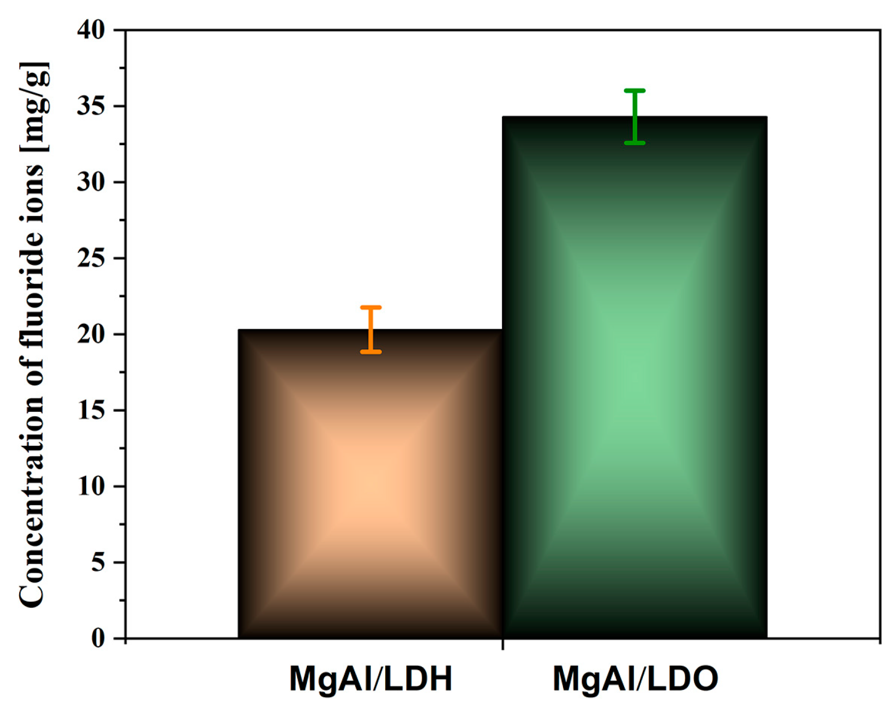Materials 18 00162 g010