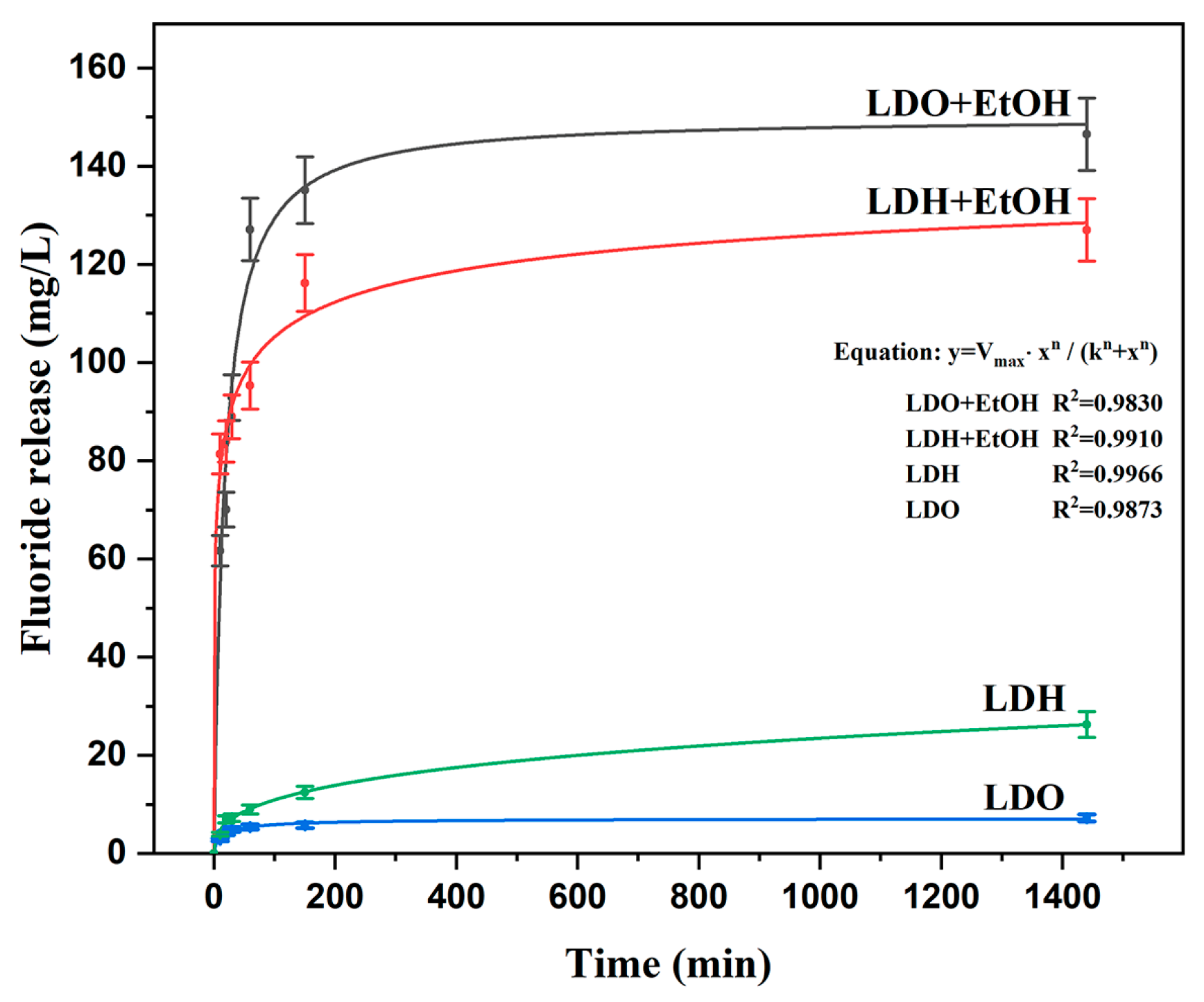 Materials 18 00162 g011