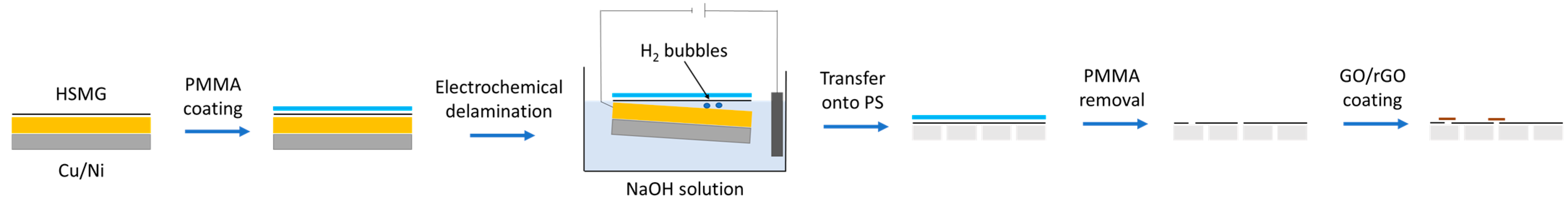 Materials 18 00163 g001