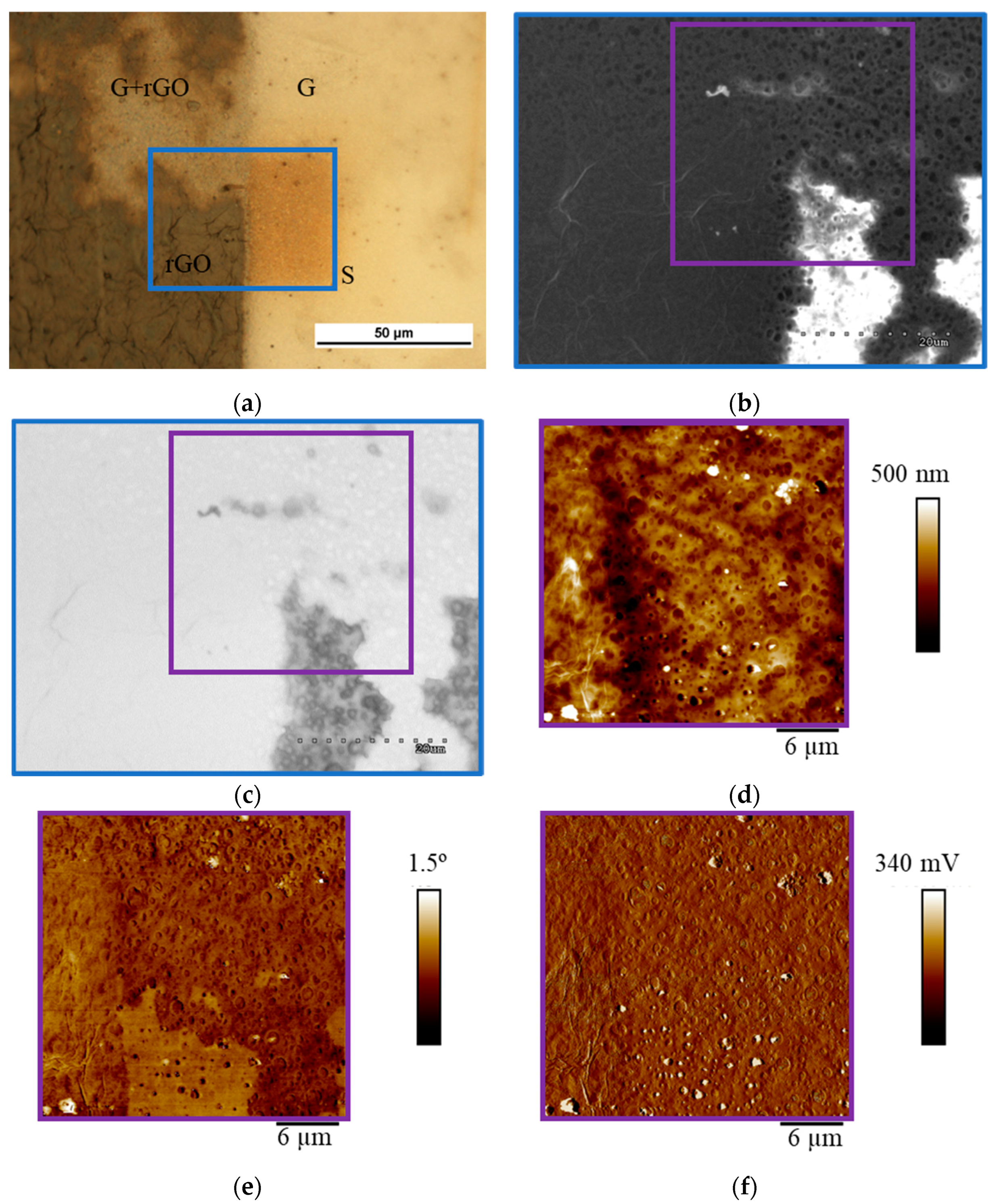 Materials 18 00163 g006