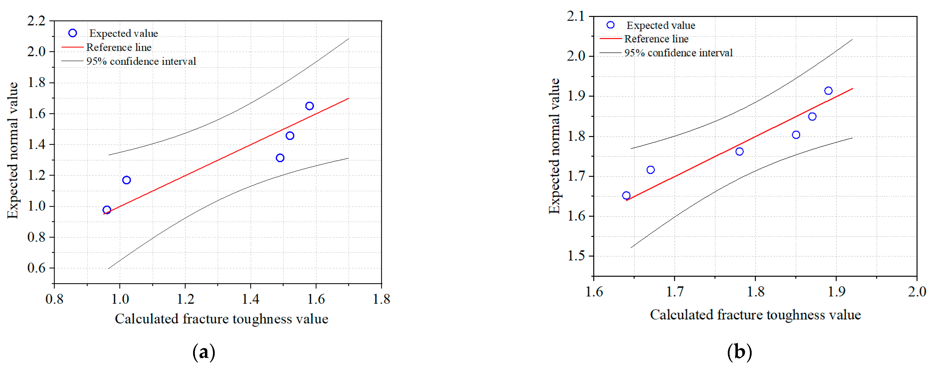 Materials 18 00171 g004