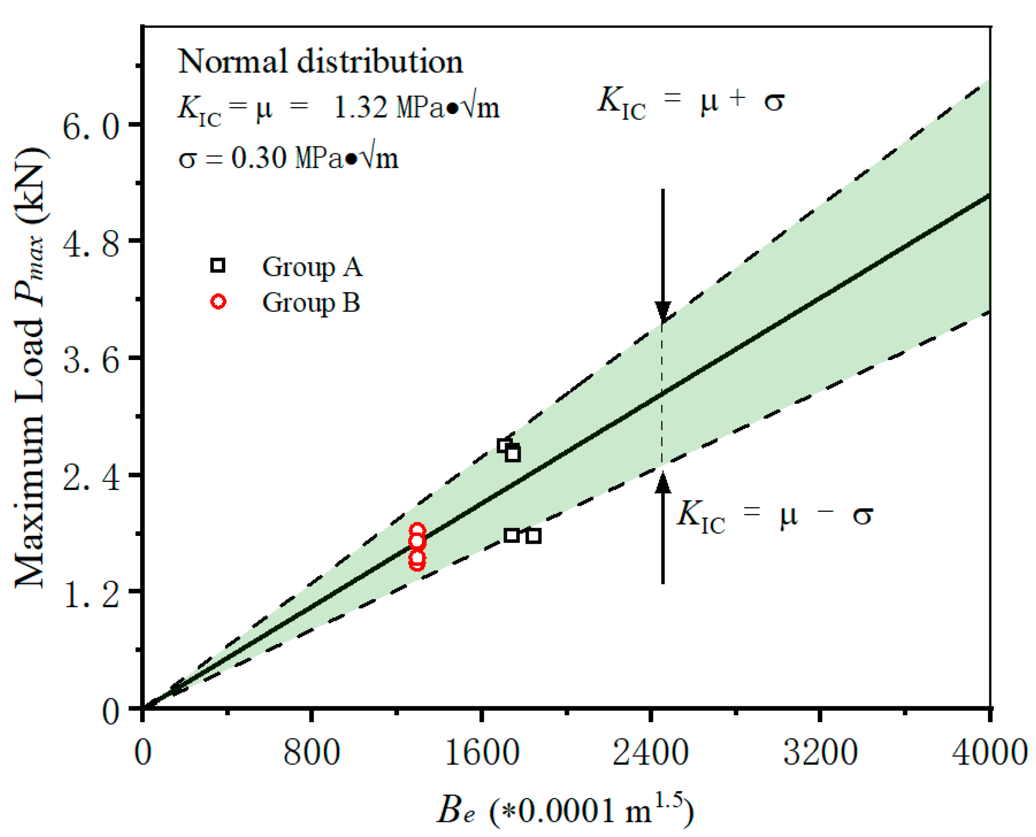Materials 18 00171 g005