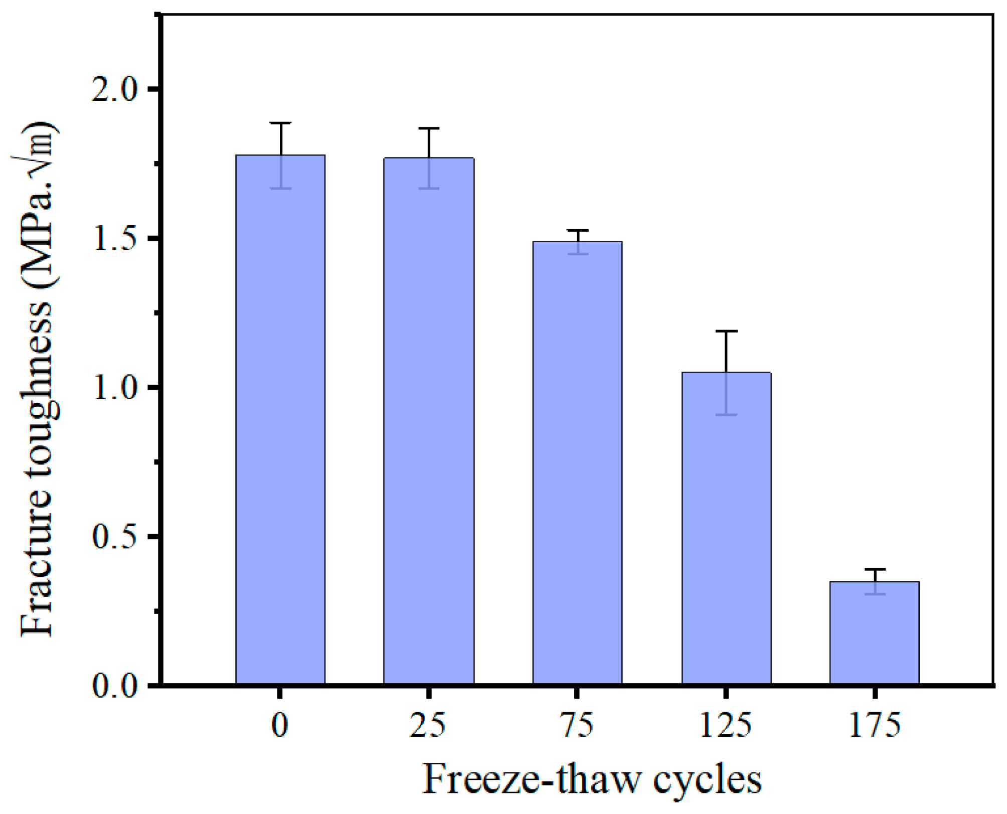 Materials 18 00171 g008