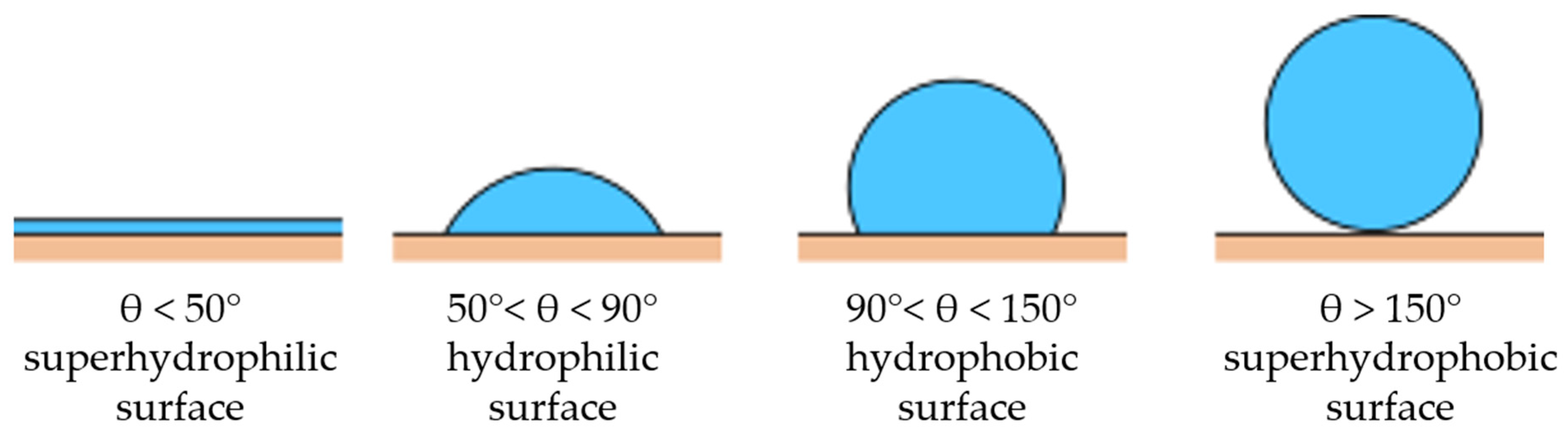 Materials 18 00172 g001