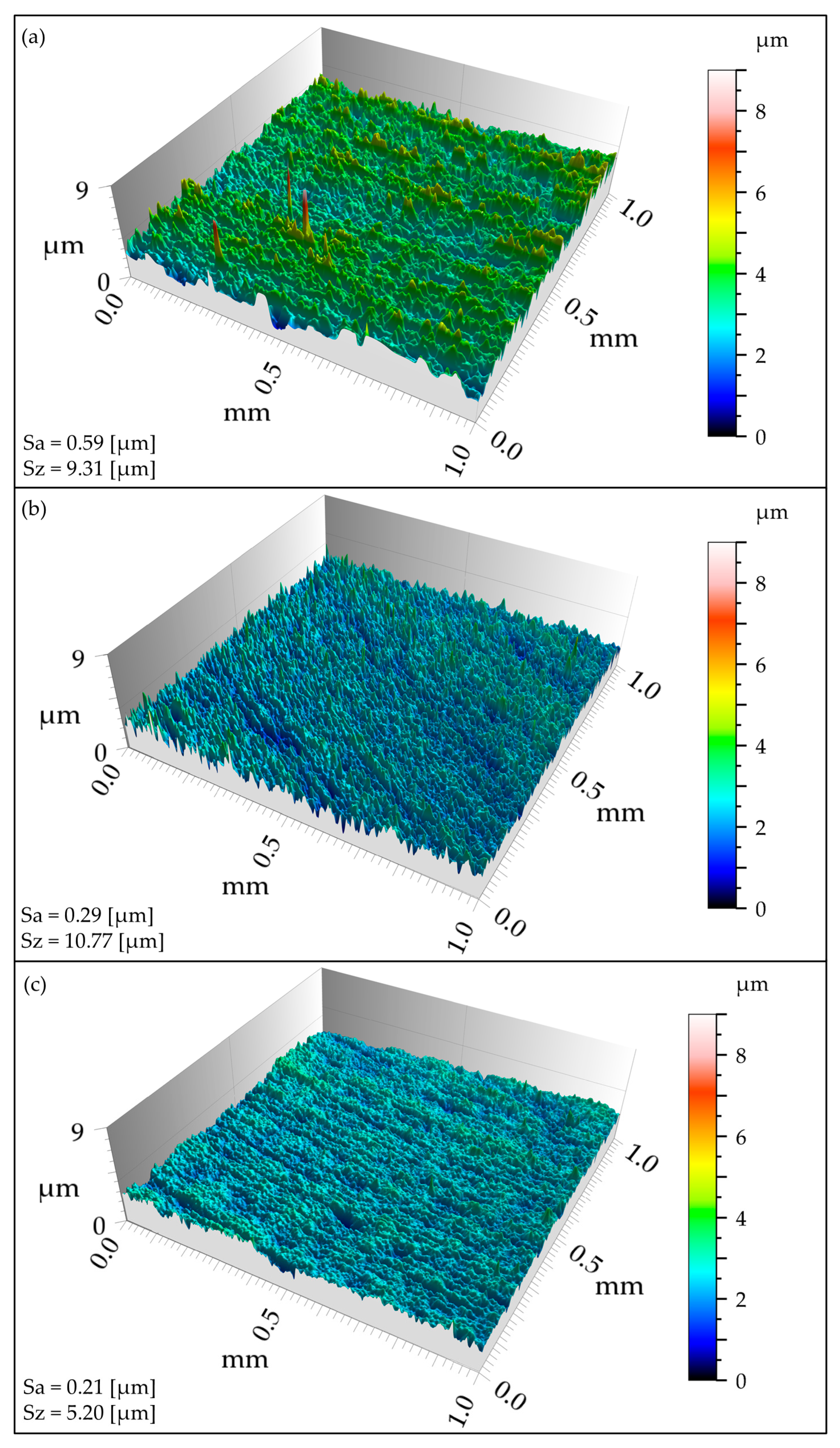 Materials 18 00172 g004