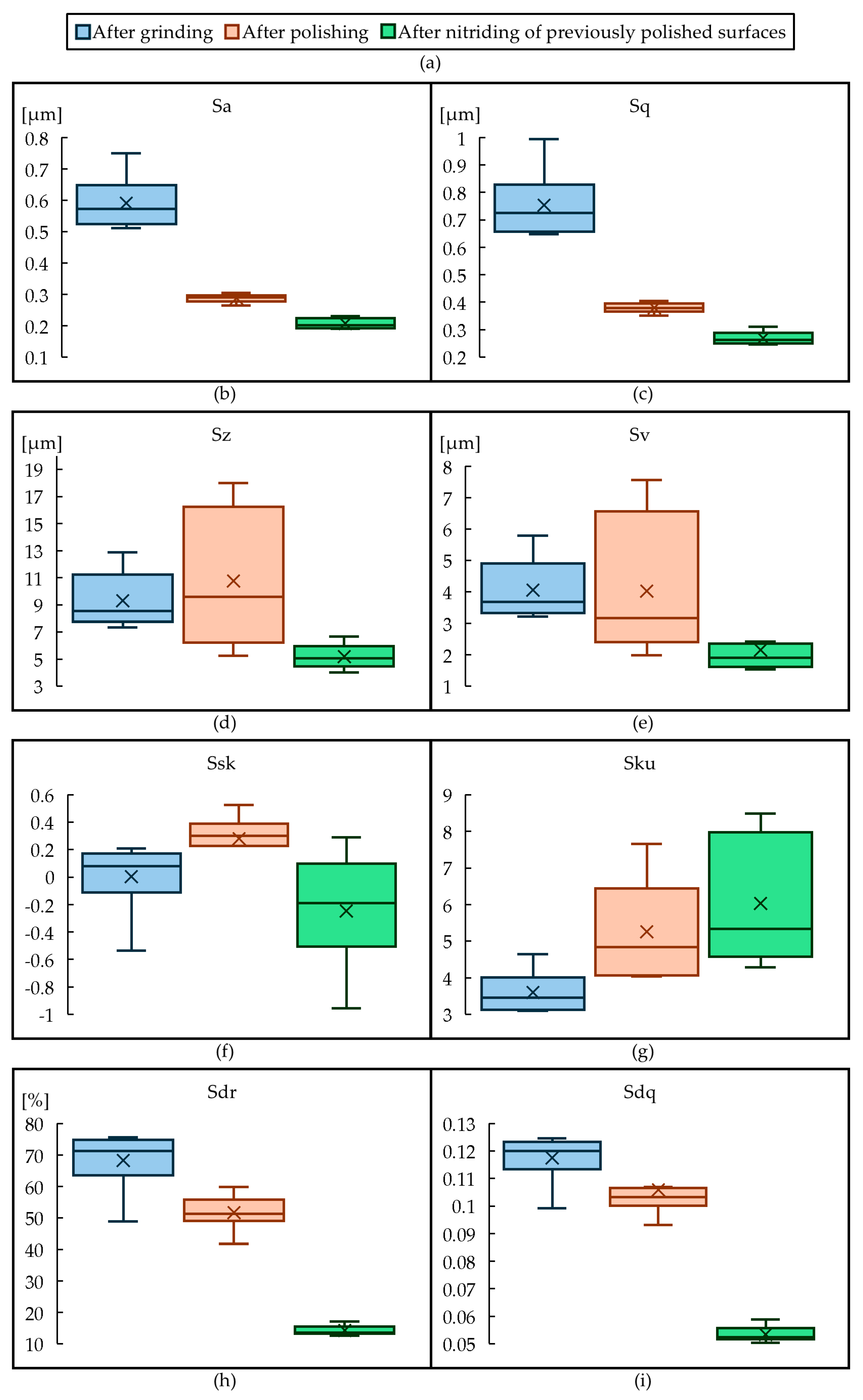 Materials 18 00172 g005