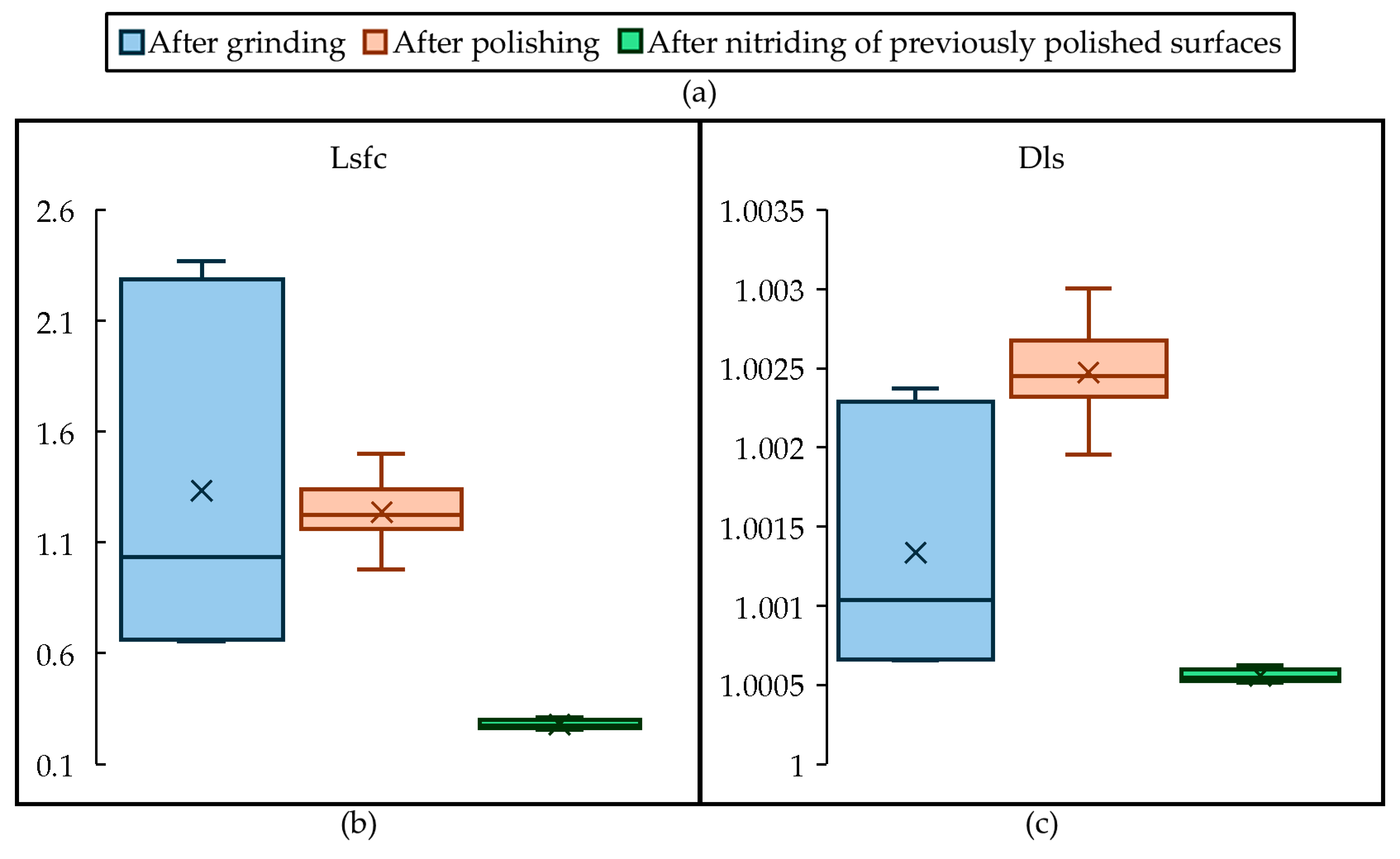 Materials 18 00172 g006