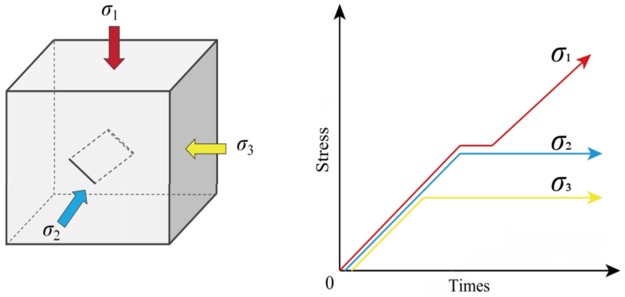 Materials 18 00175 g003