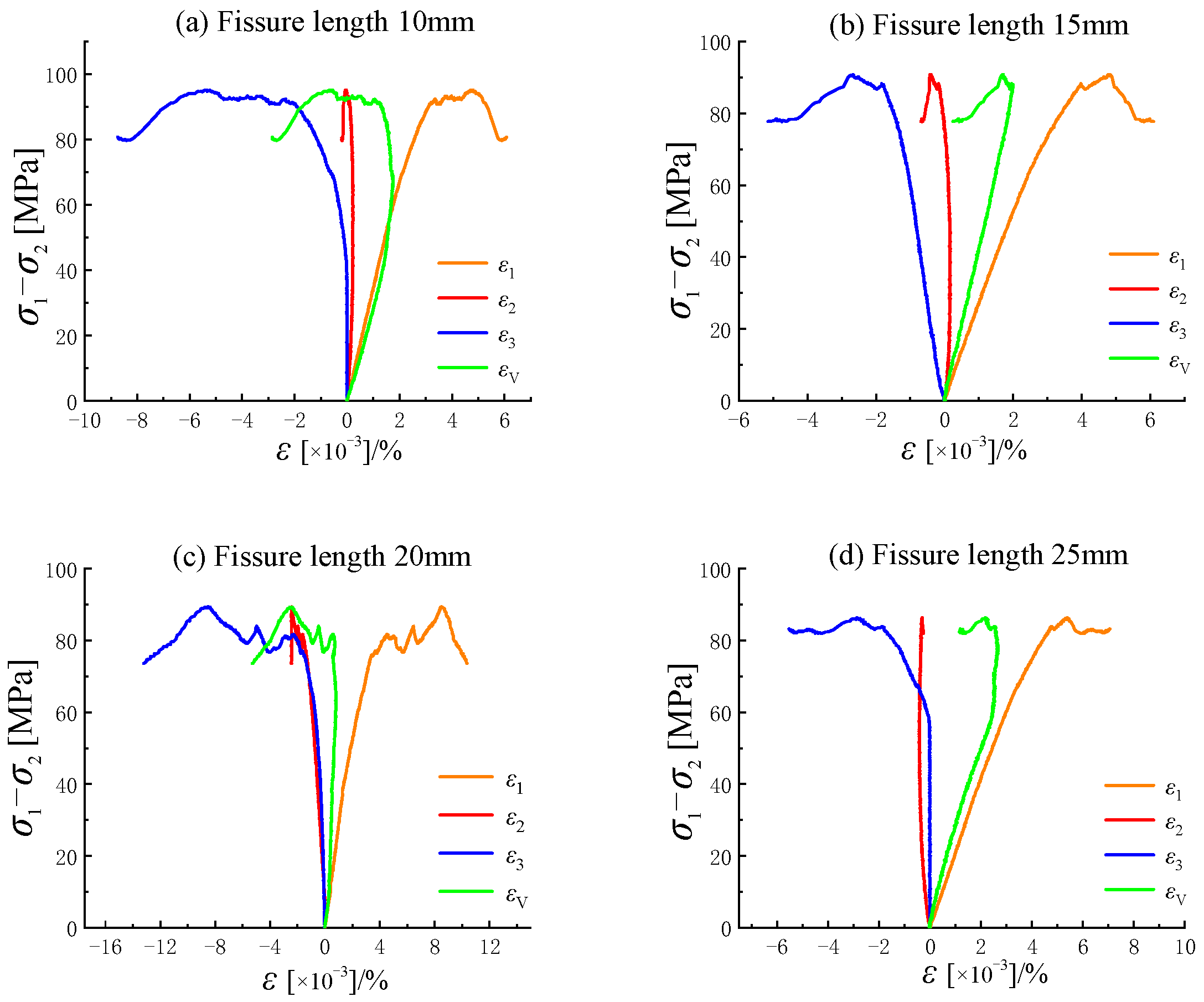 Materials 18 00175 g004