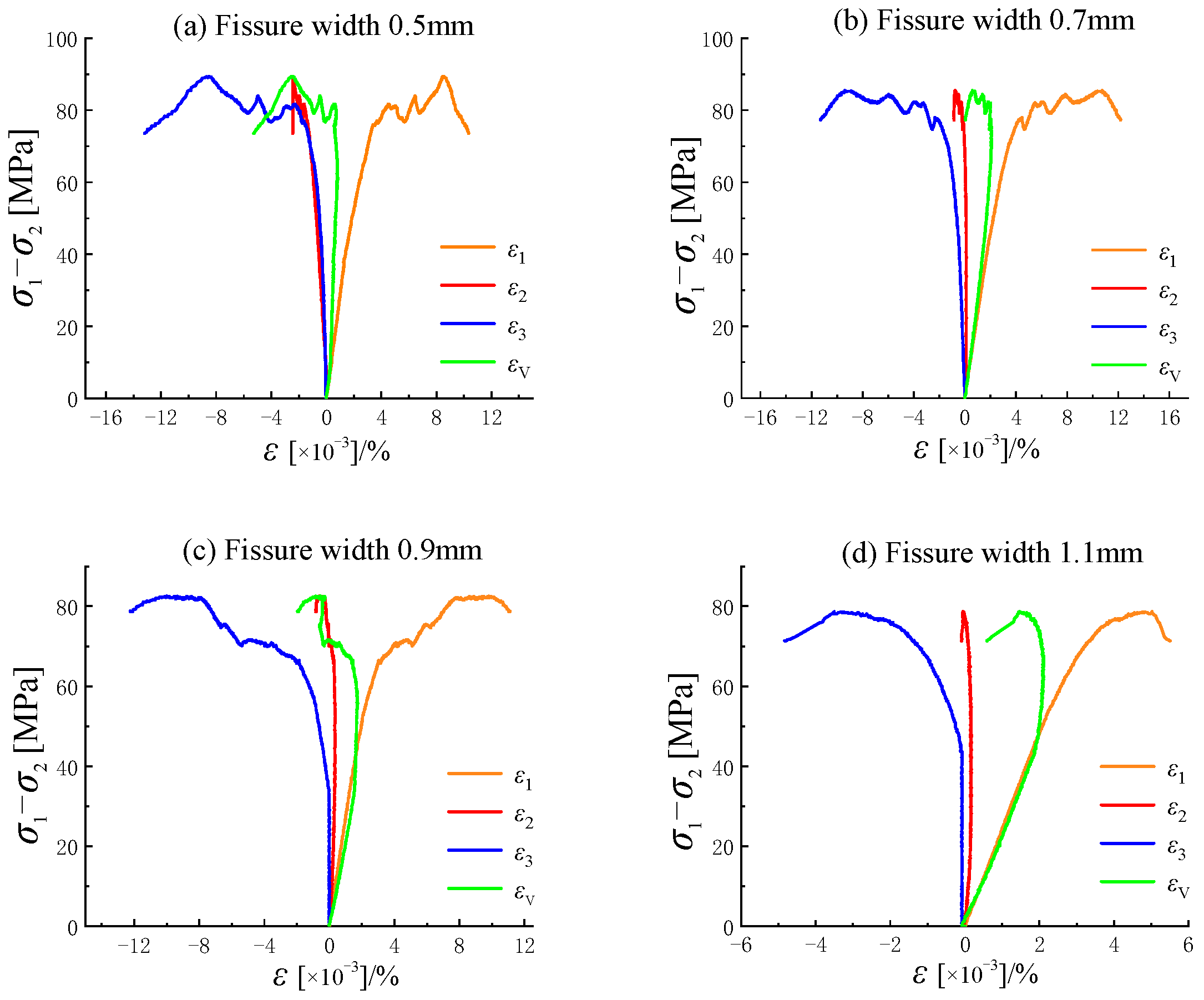 Materials 18 00175 g005