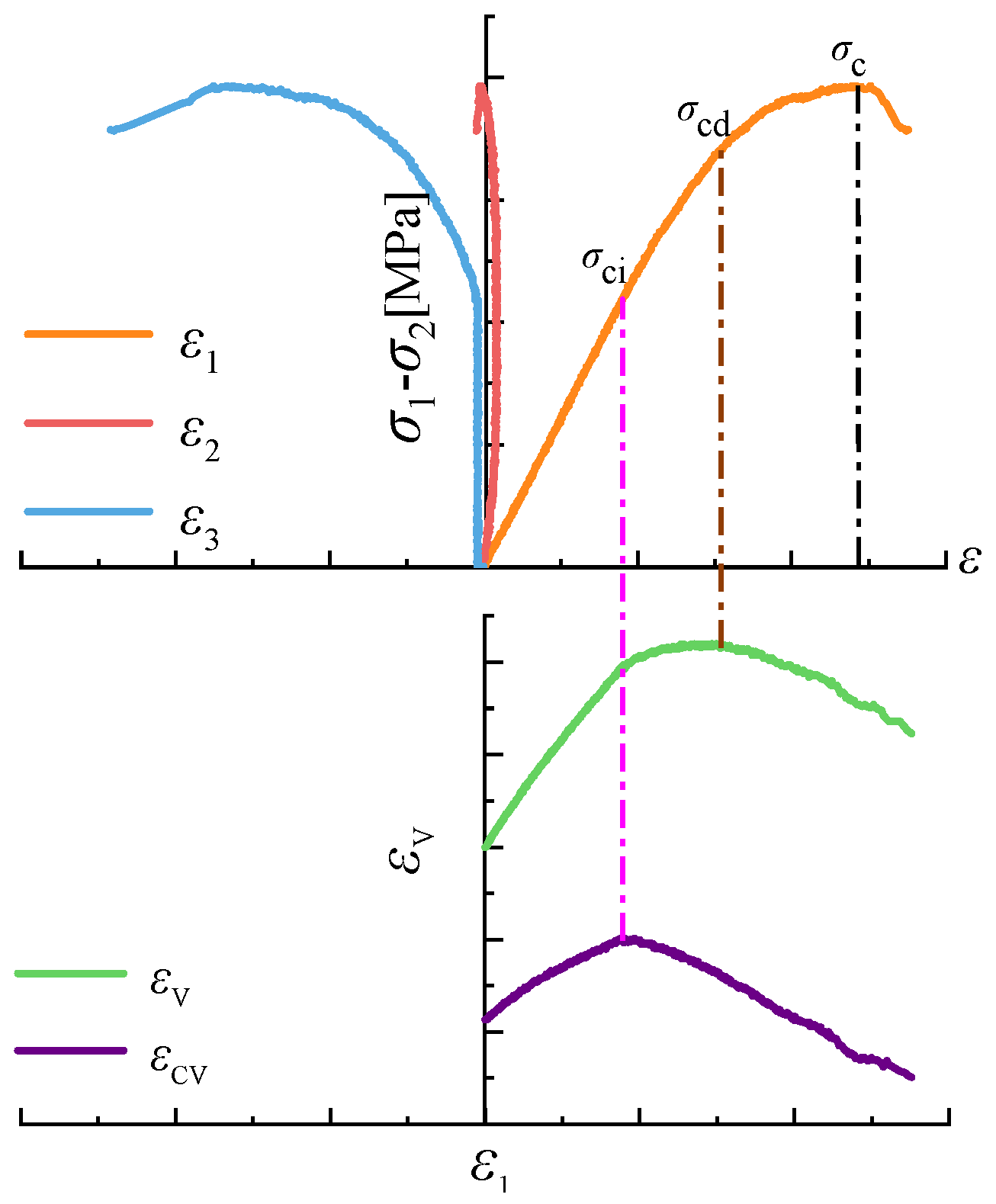 Materials 18 00175 g006