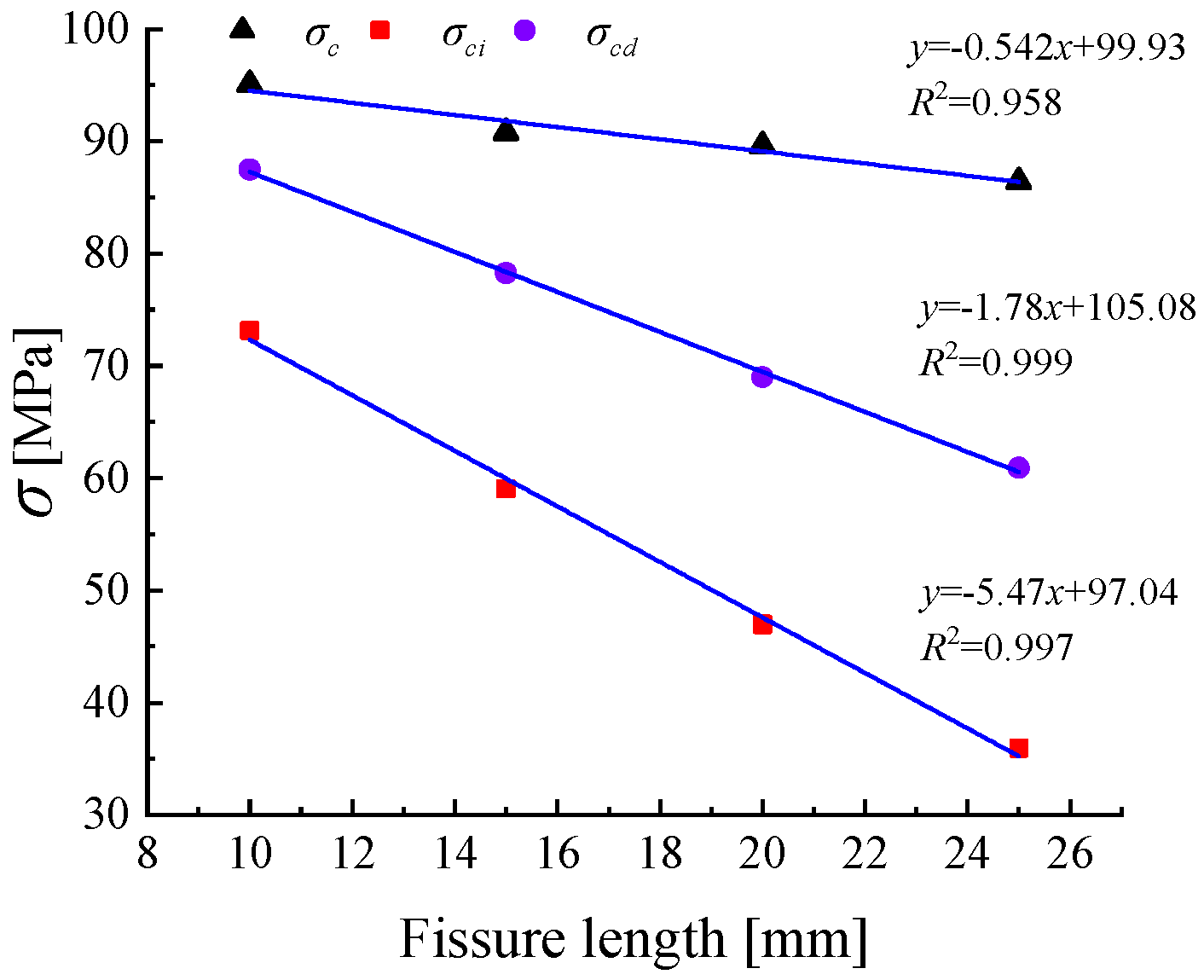 Materials 18 00175 g007