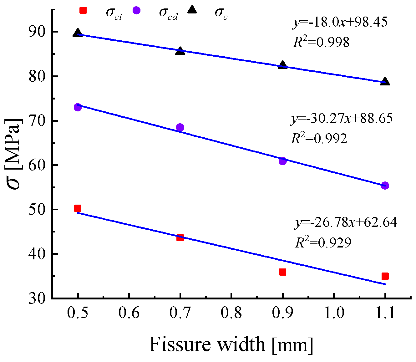 Materials 18 00175 g008