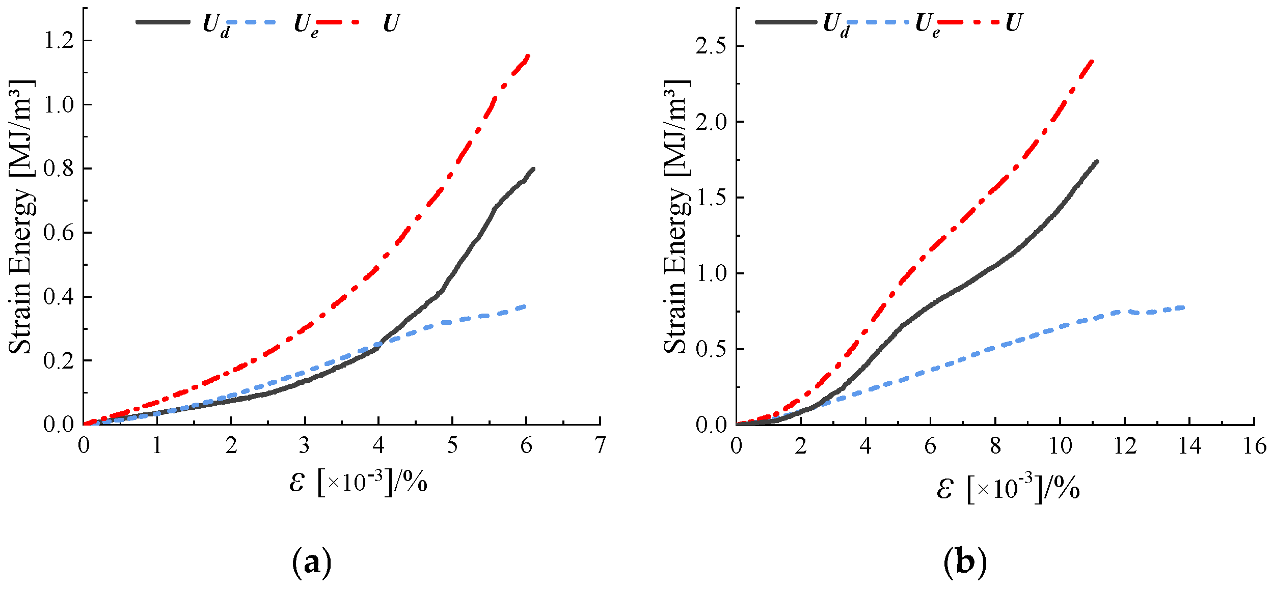 Materials 18 00175 g009