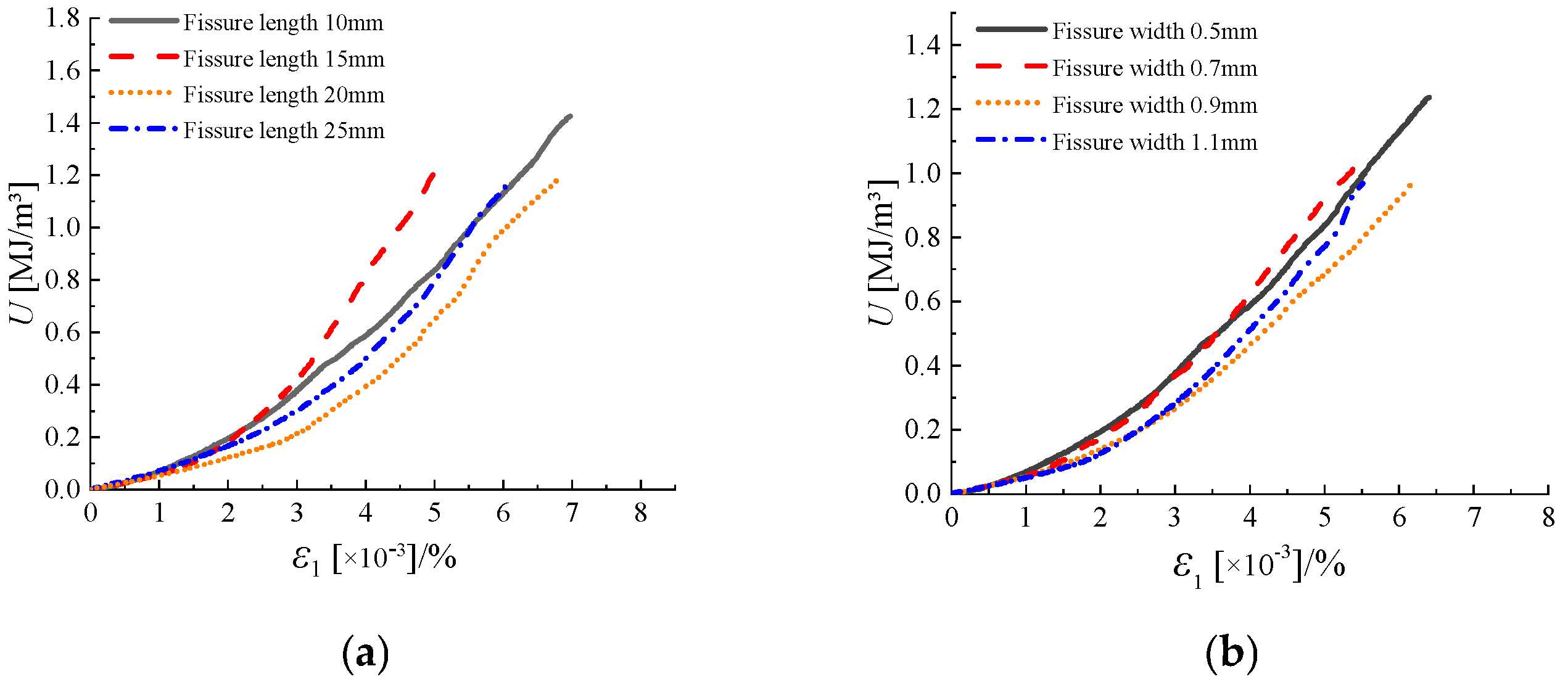 Materials 18 00175 g010