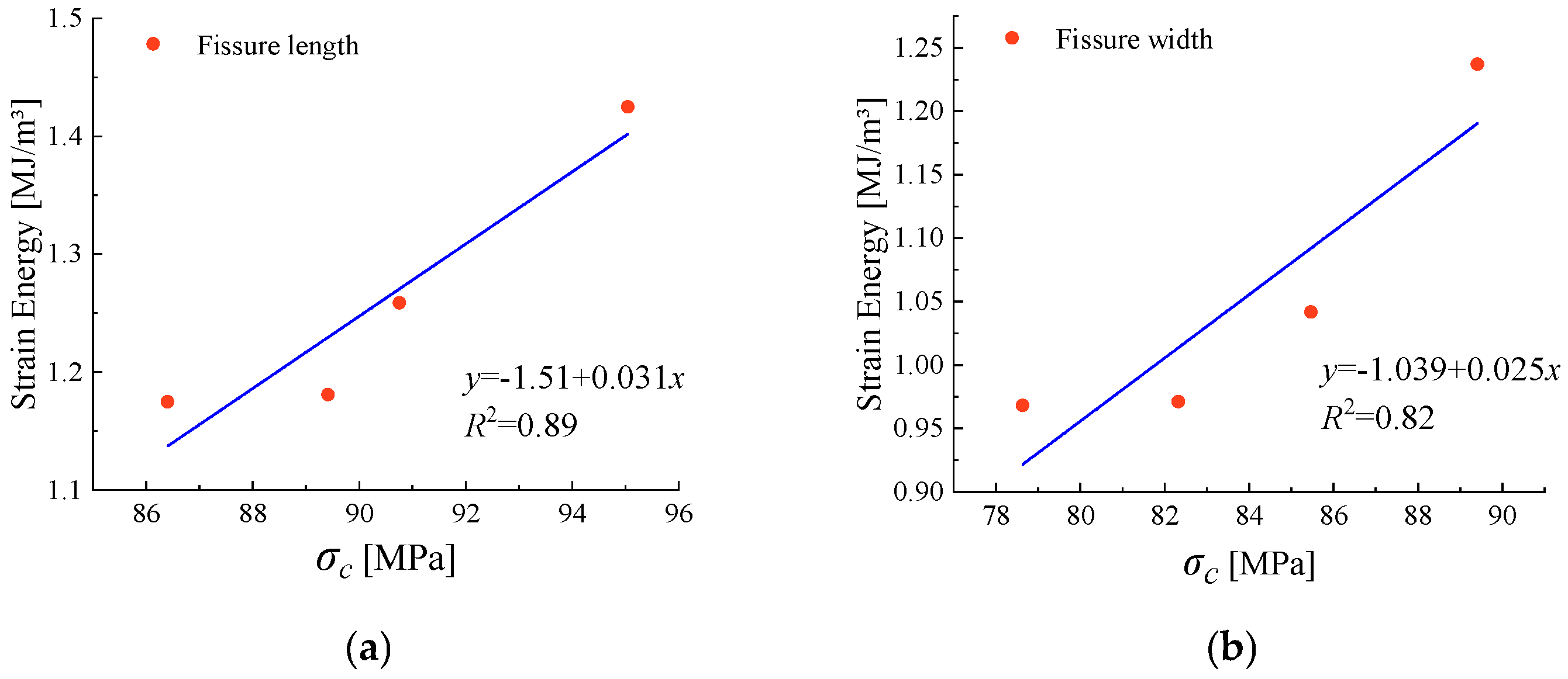 Materials 18 00175 g011