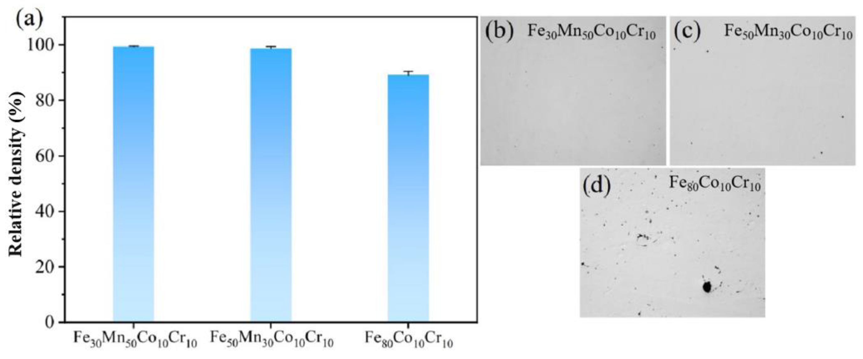 Materials 18 00185 g003