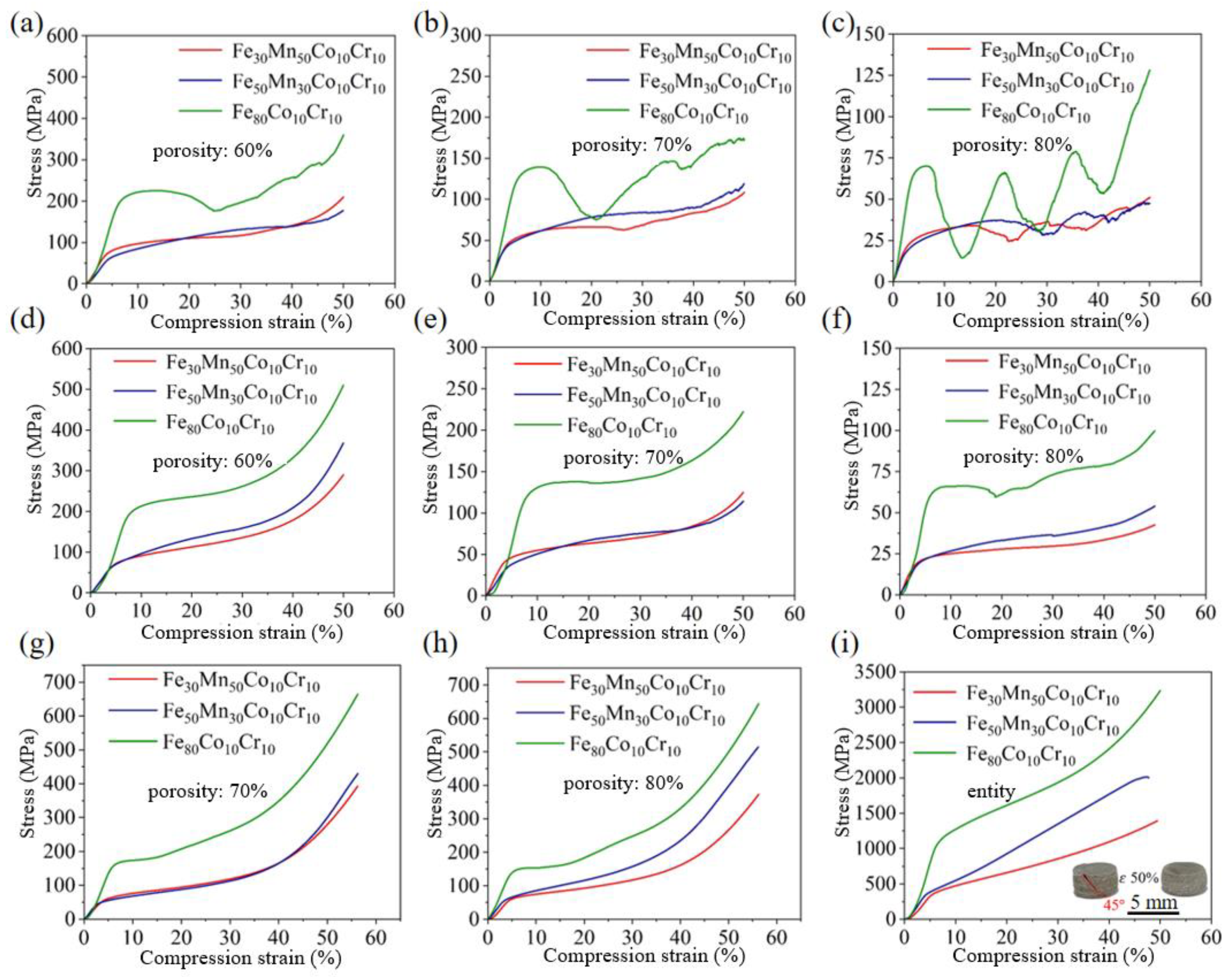 Materials 18 00185 g006