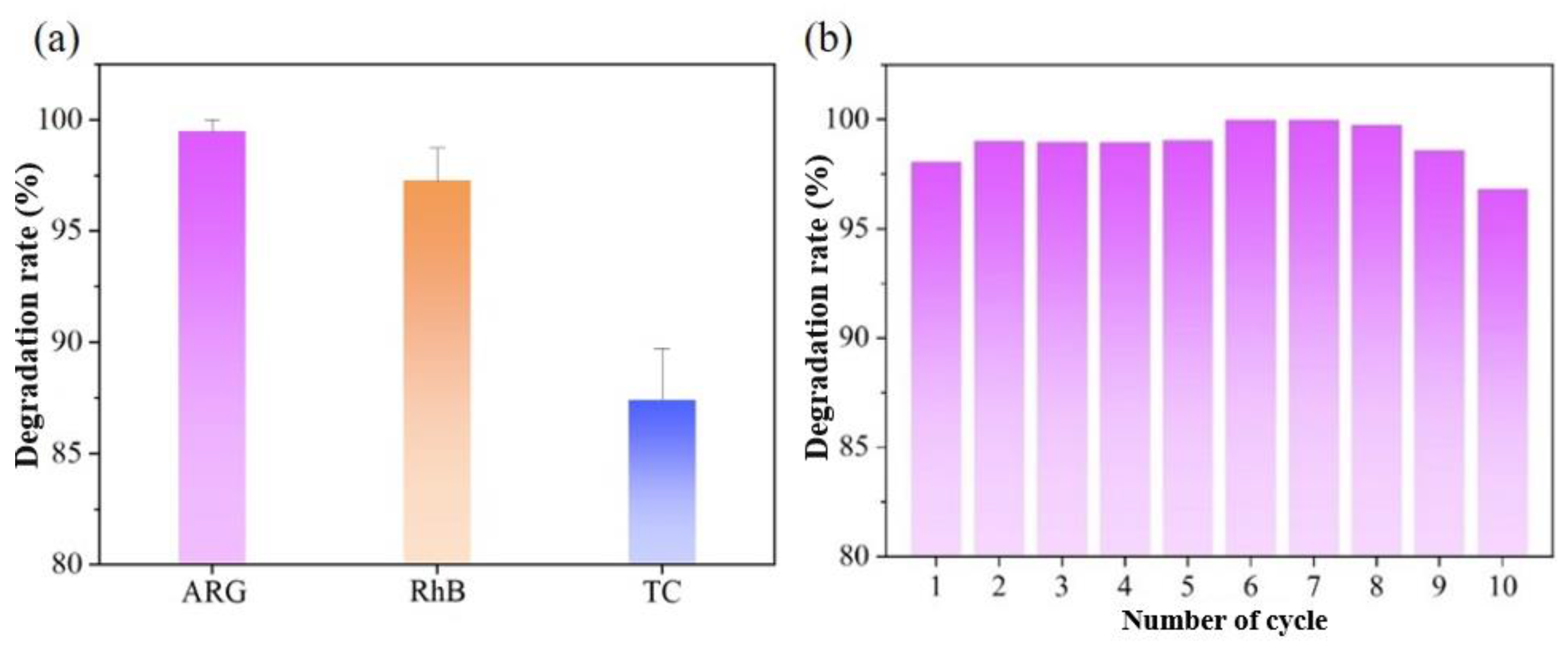 Materials 18 00185 g008