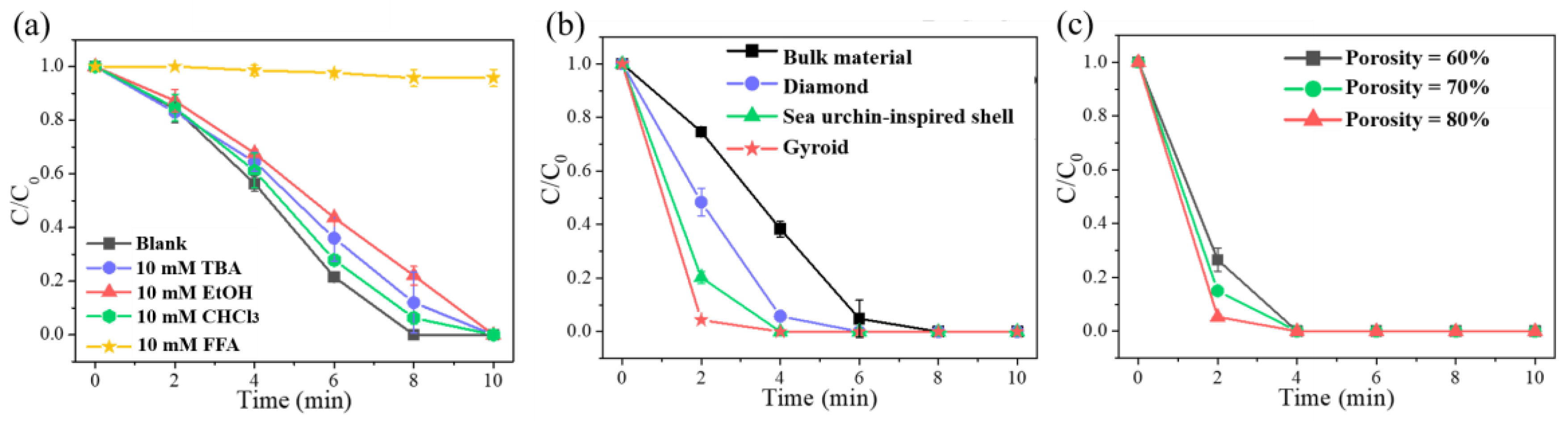 Materials 18 00185 g009