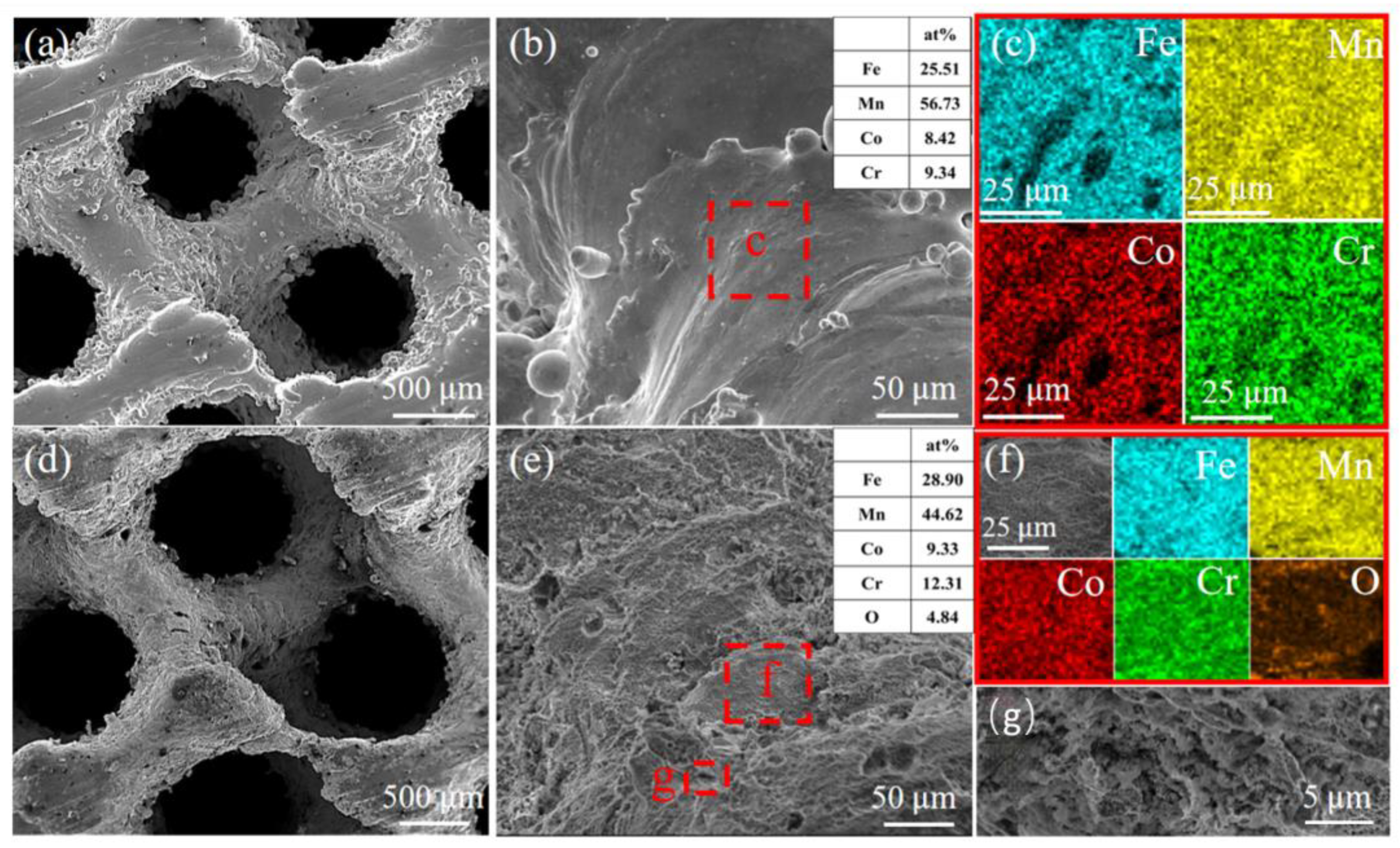 Materials 18 00185 g010