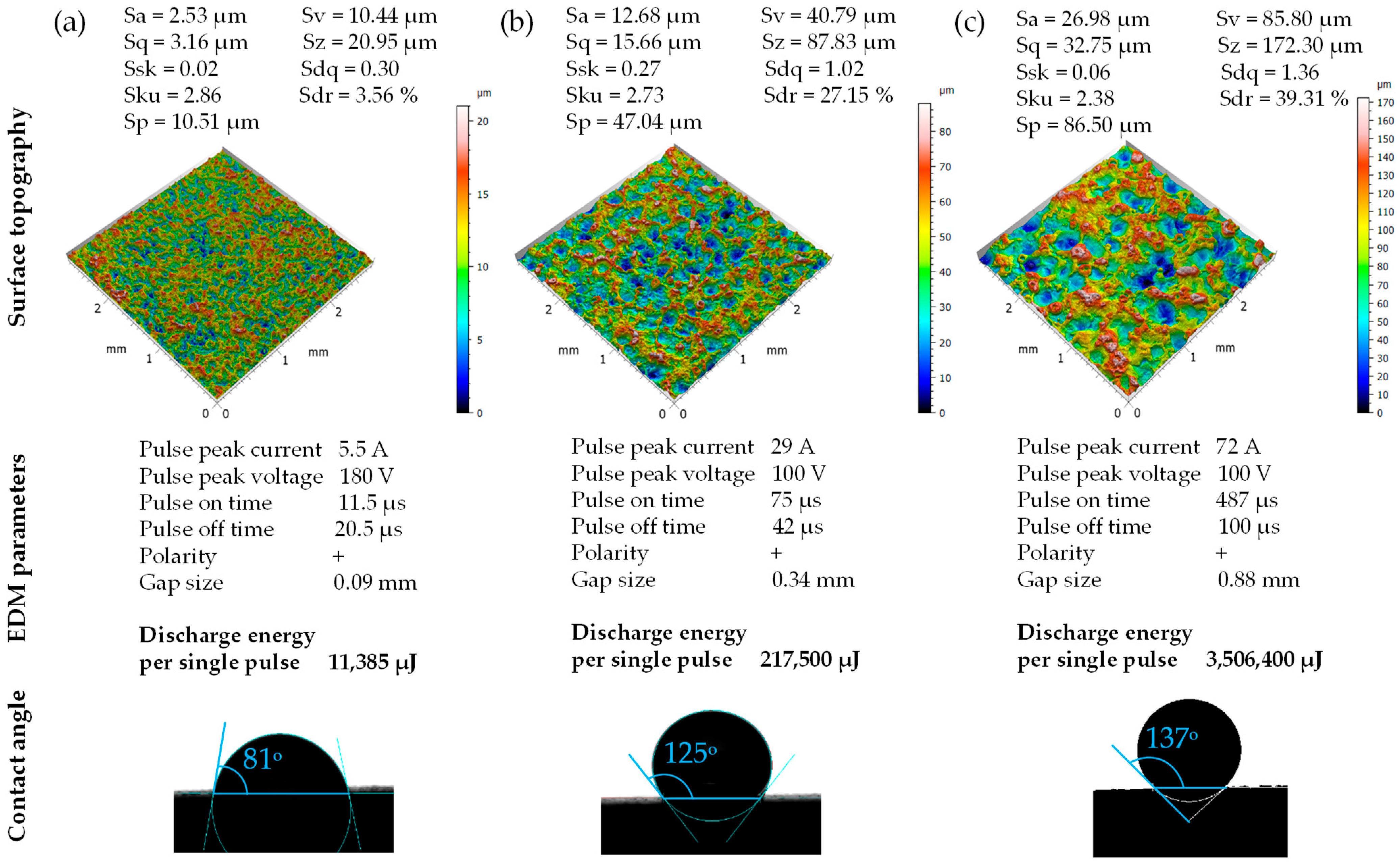 Materials 18 00191 g002