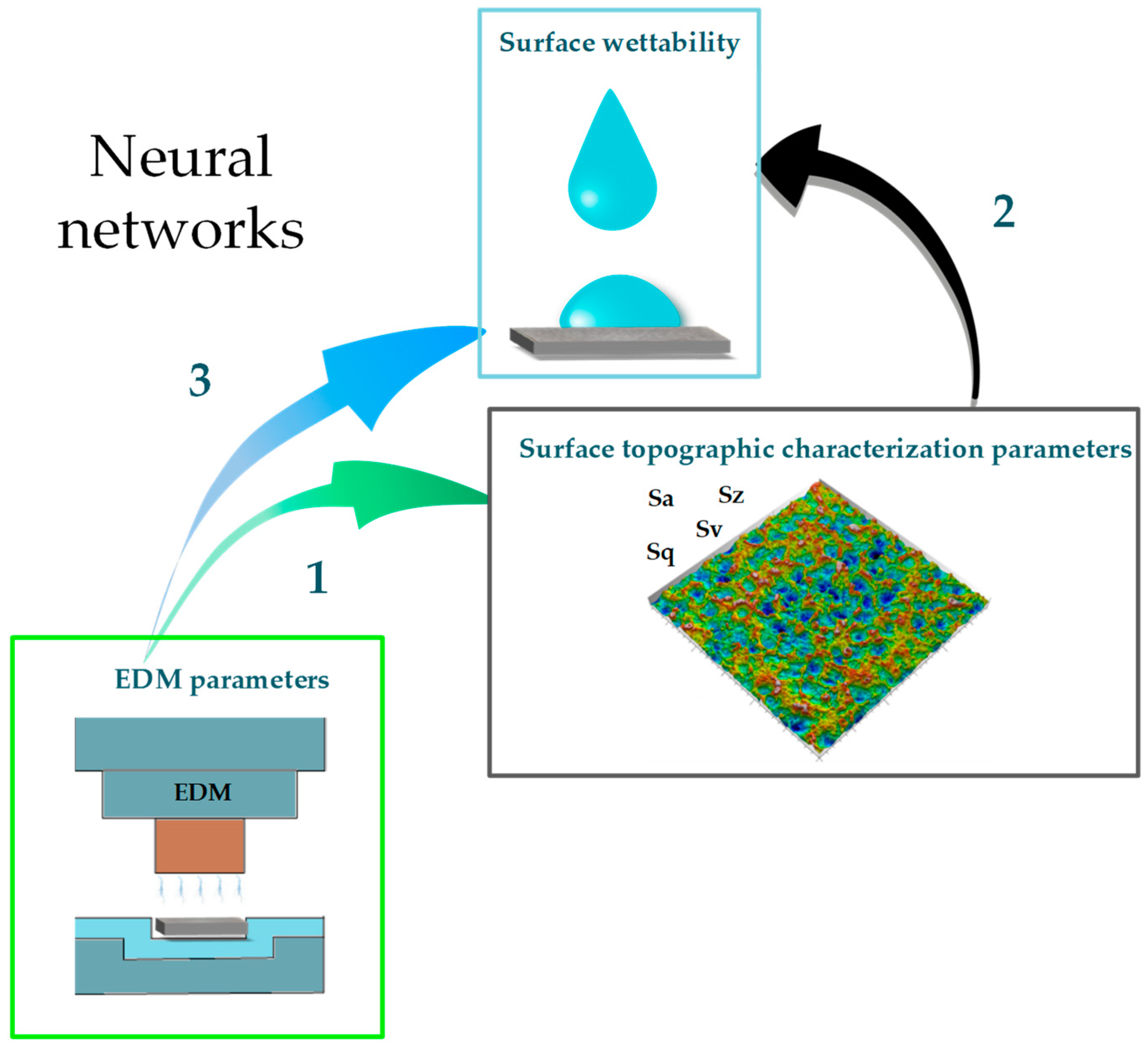 Materials 18 00191 g004