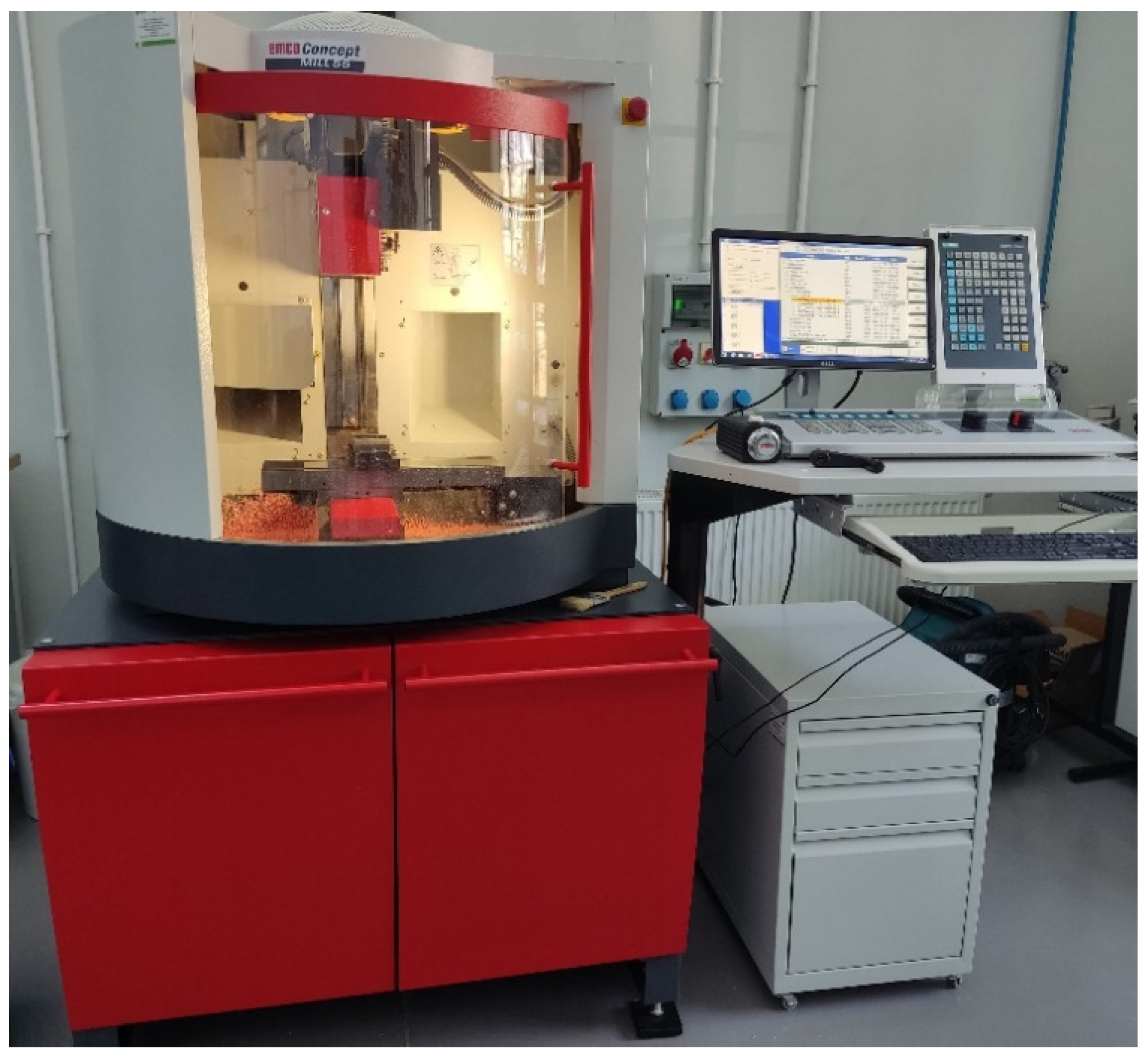 Materials 18 00193 g002