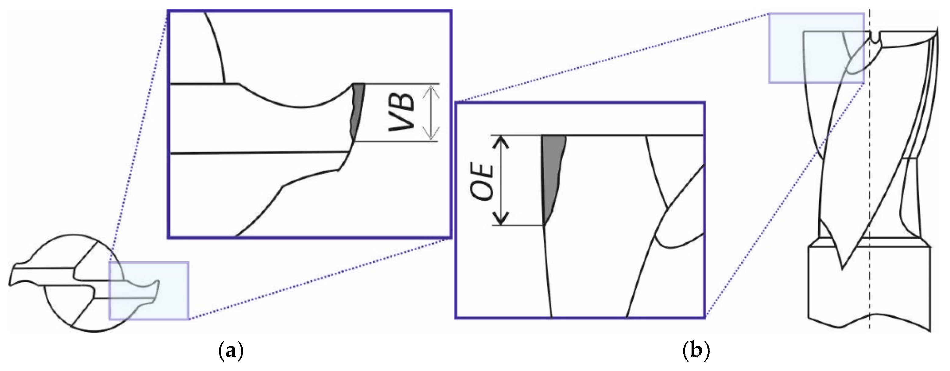Materials 18 00193 g006