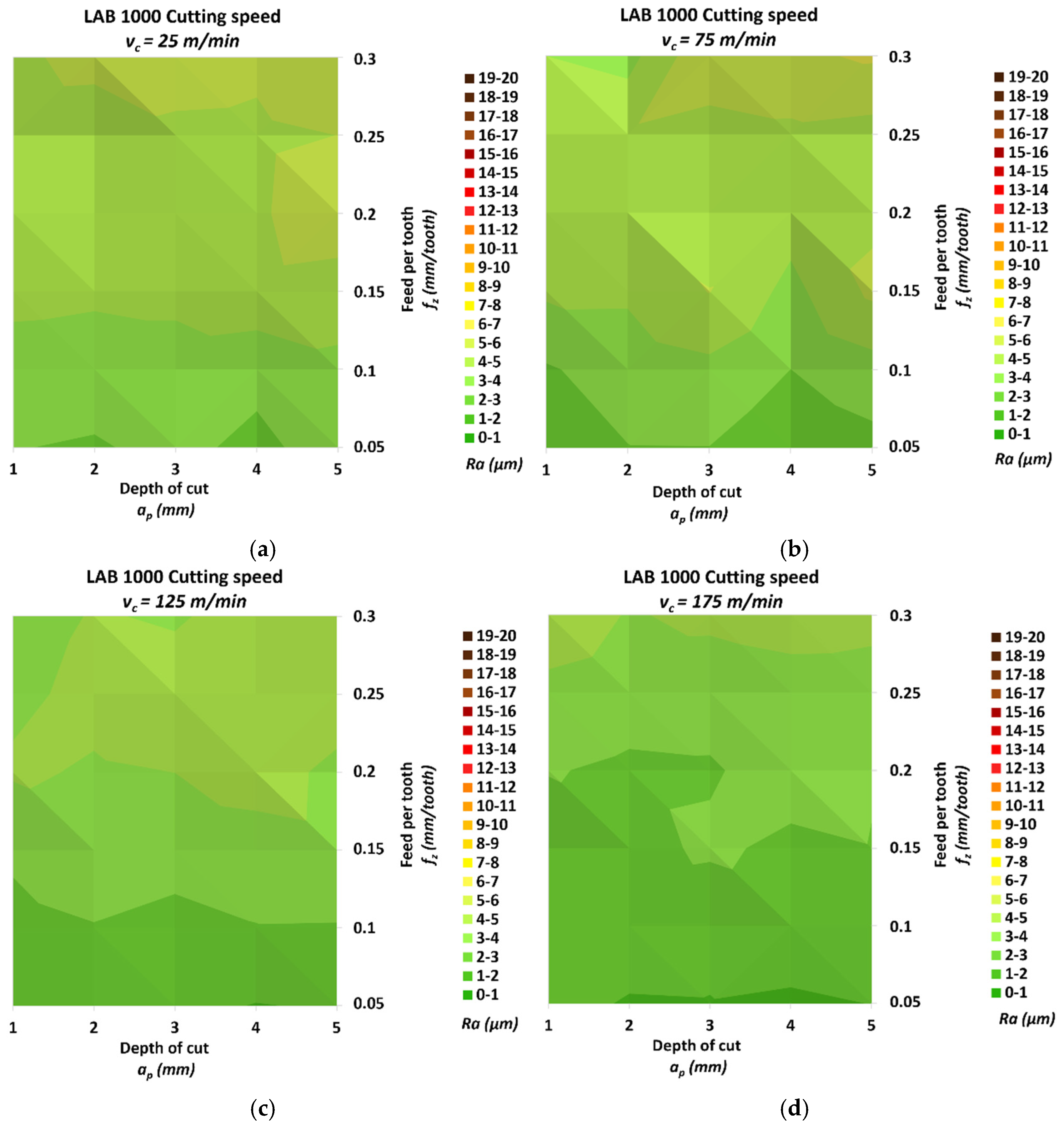 Materials 18 00193 g011