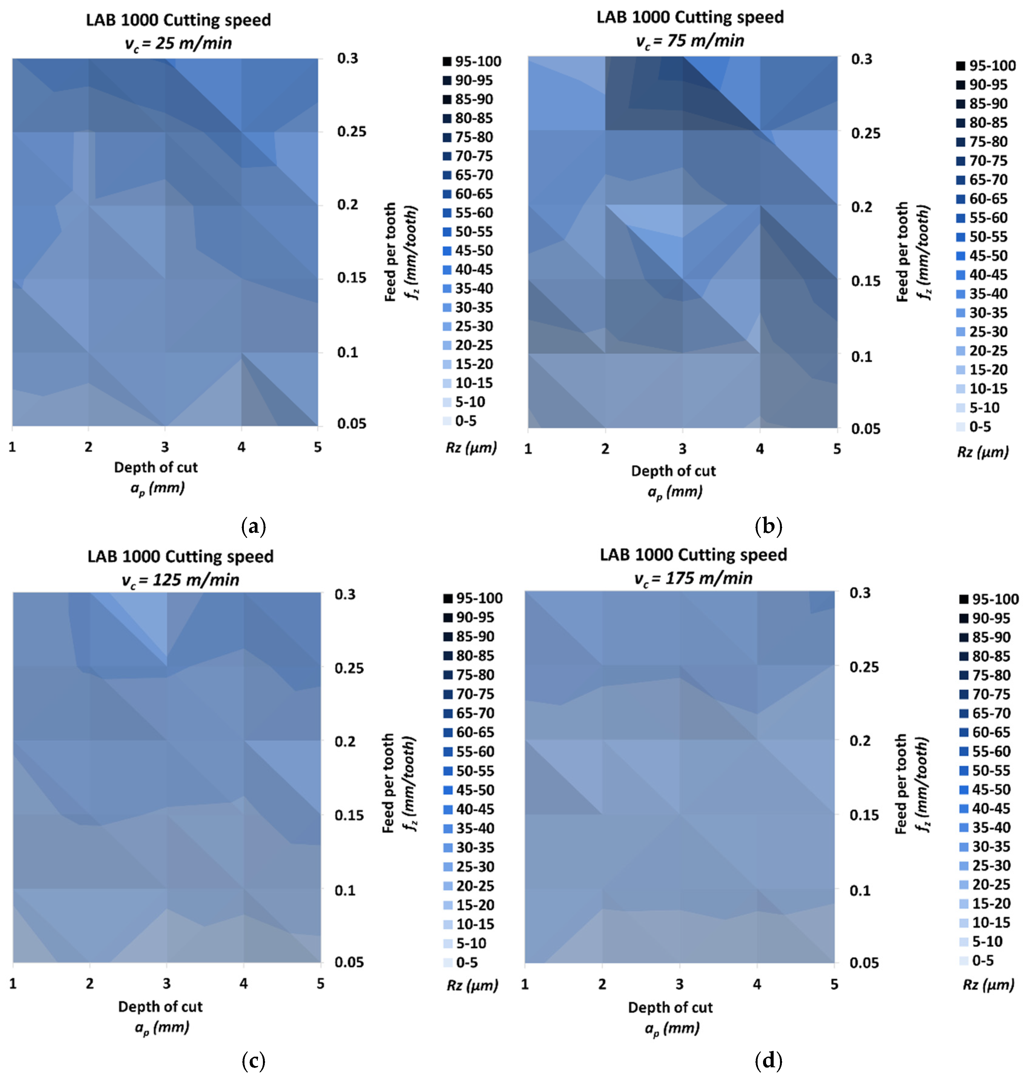 Materials 18 00193 g012