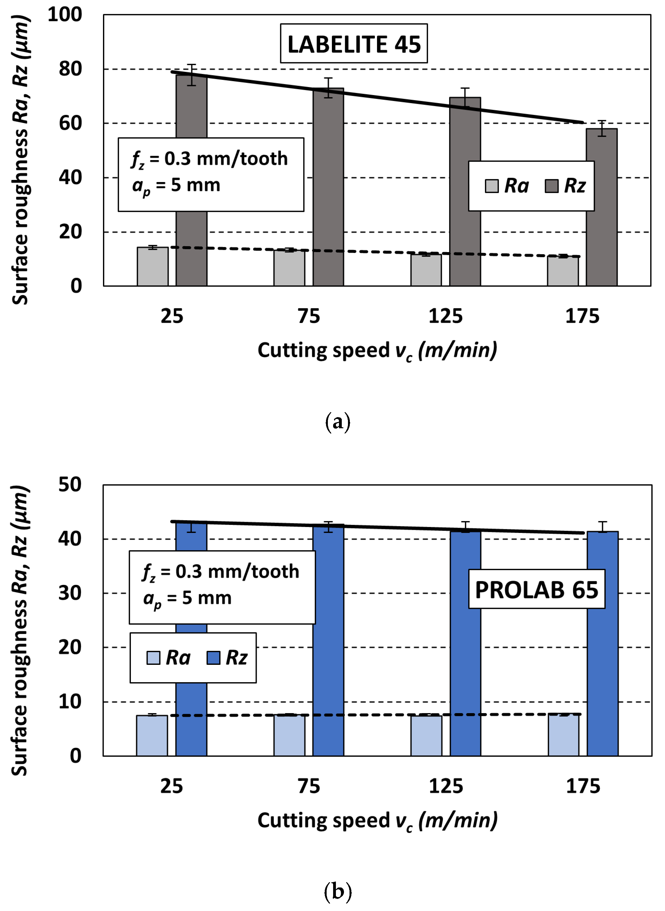 Materials 18 00193 g013a